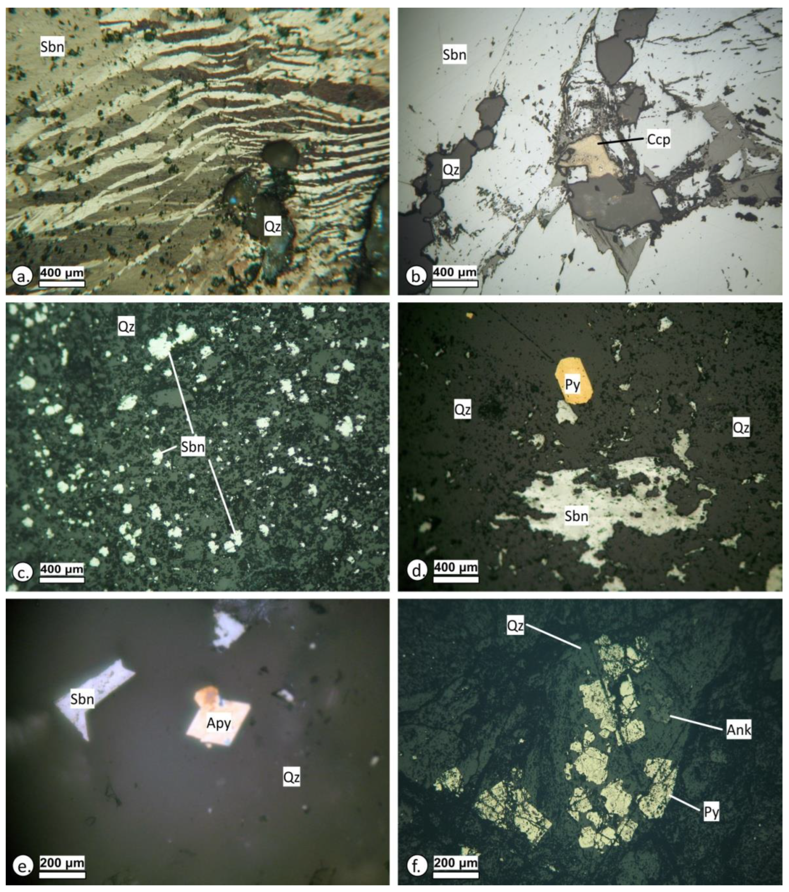 Geosciences 13 00061 g009 Geosciences 13 00061 g009