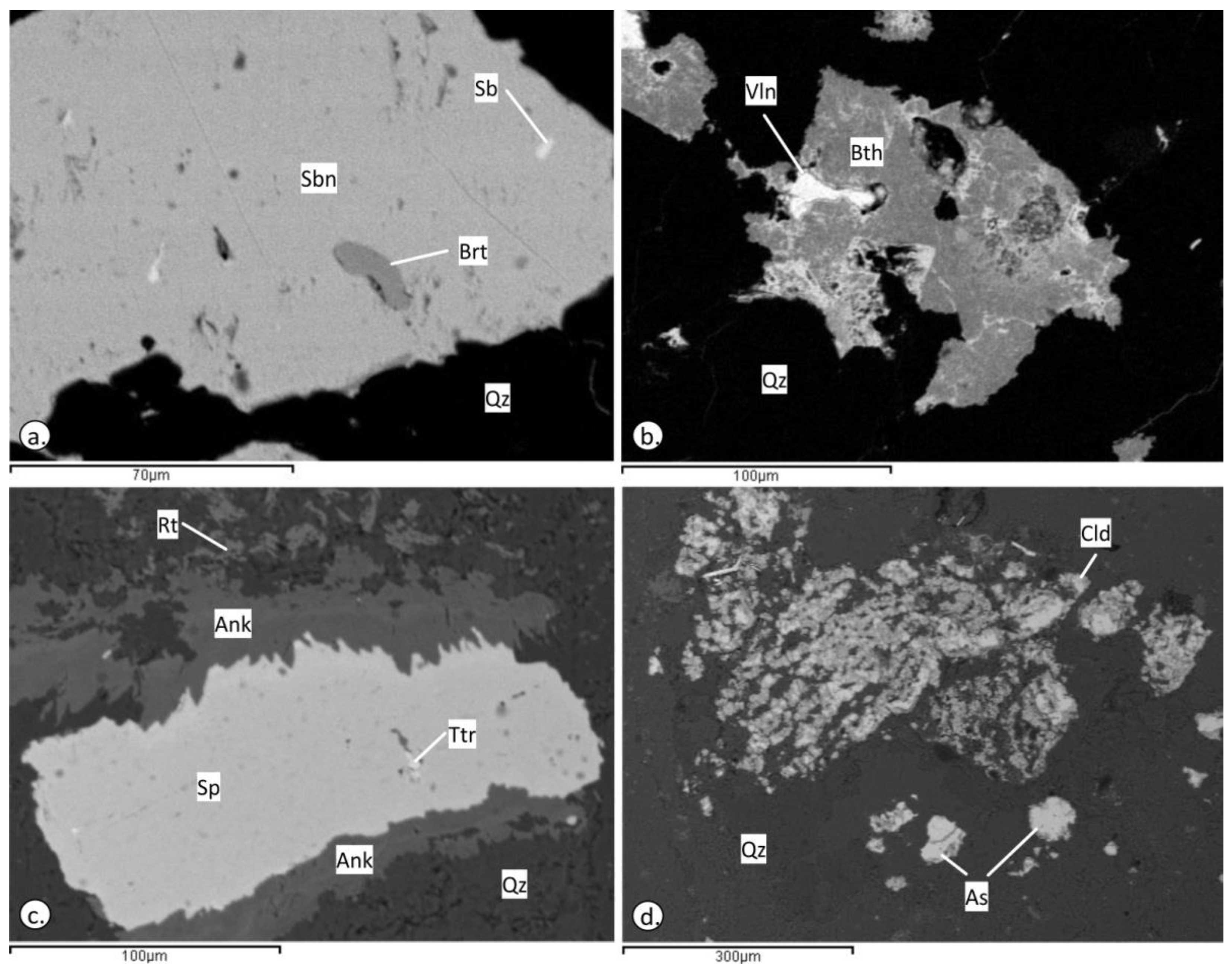 Geosciences 13 00061 g010 Geosciences 13 00061 g010