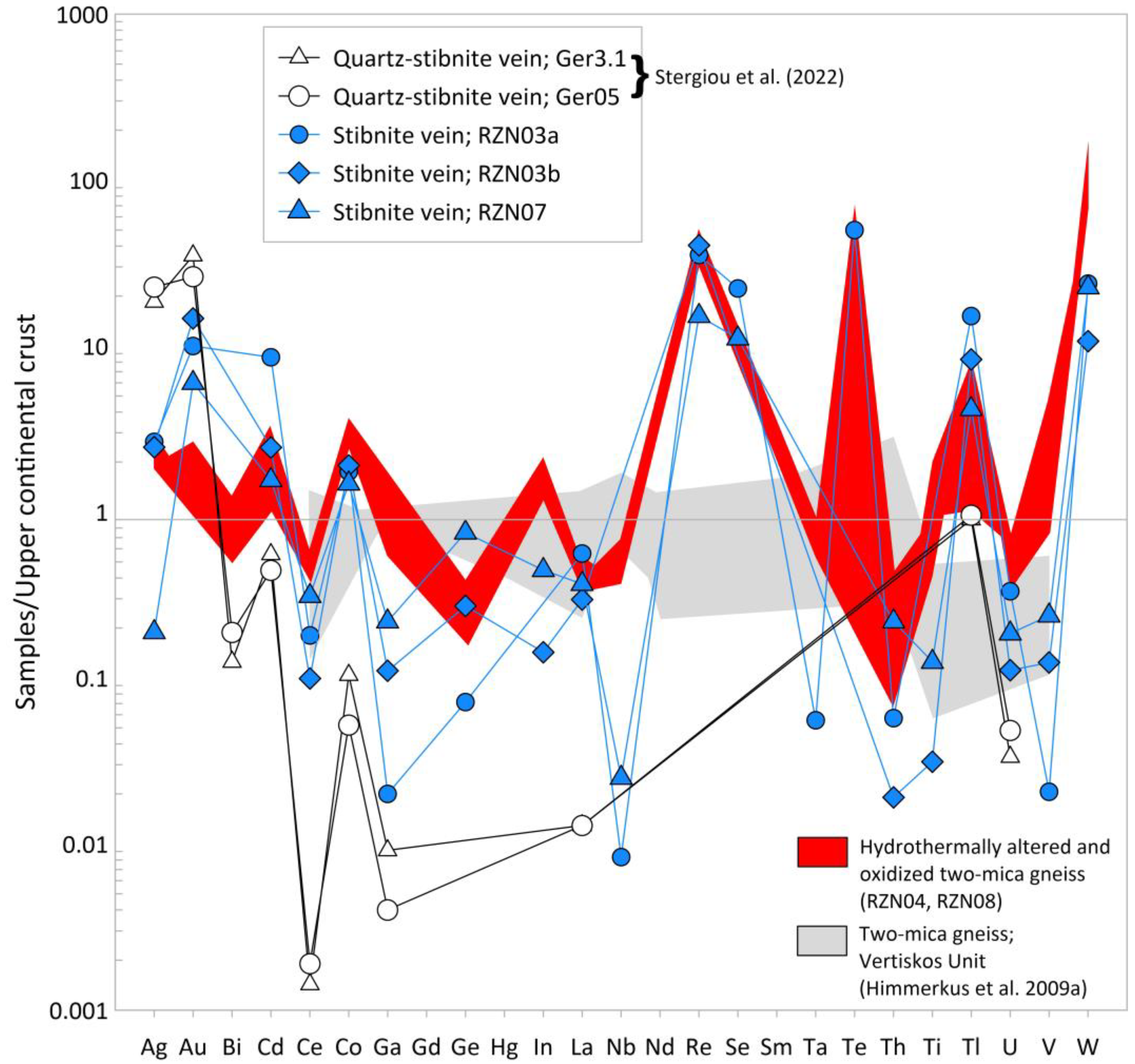 Geosciences 13 00061 g012 Geosciences 13 00061 g012