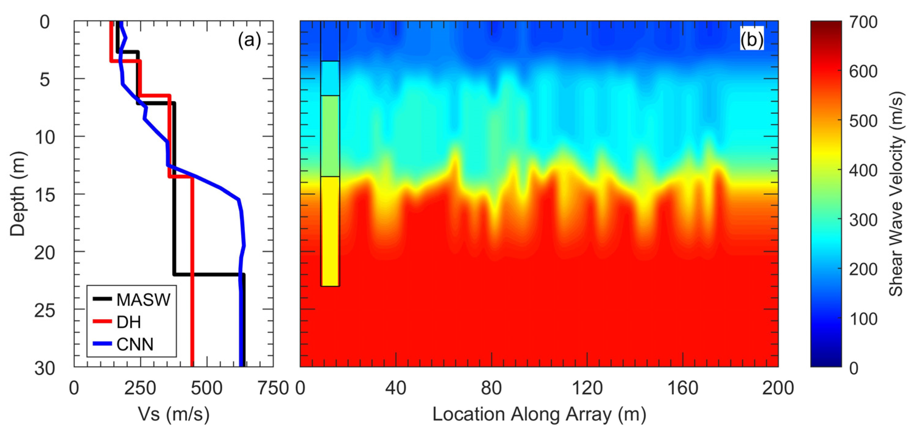 Geosciences 13 00063 g003