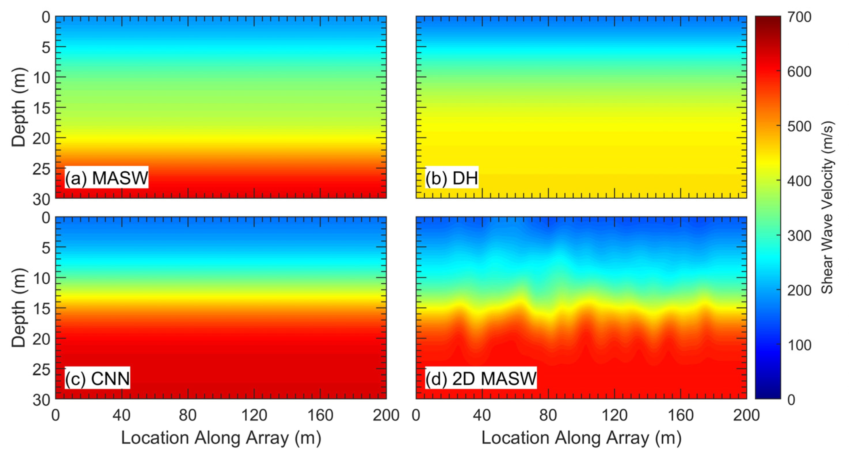 Geosciences 13 00063 g004