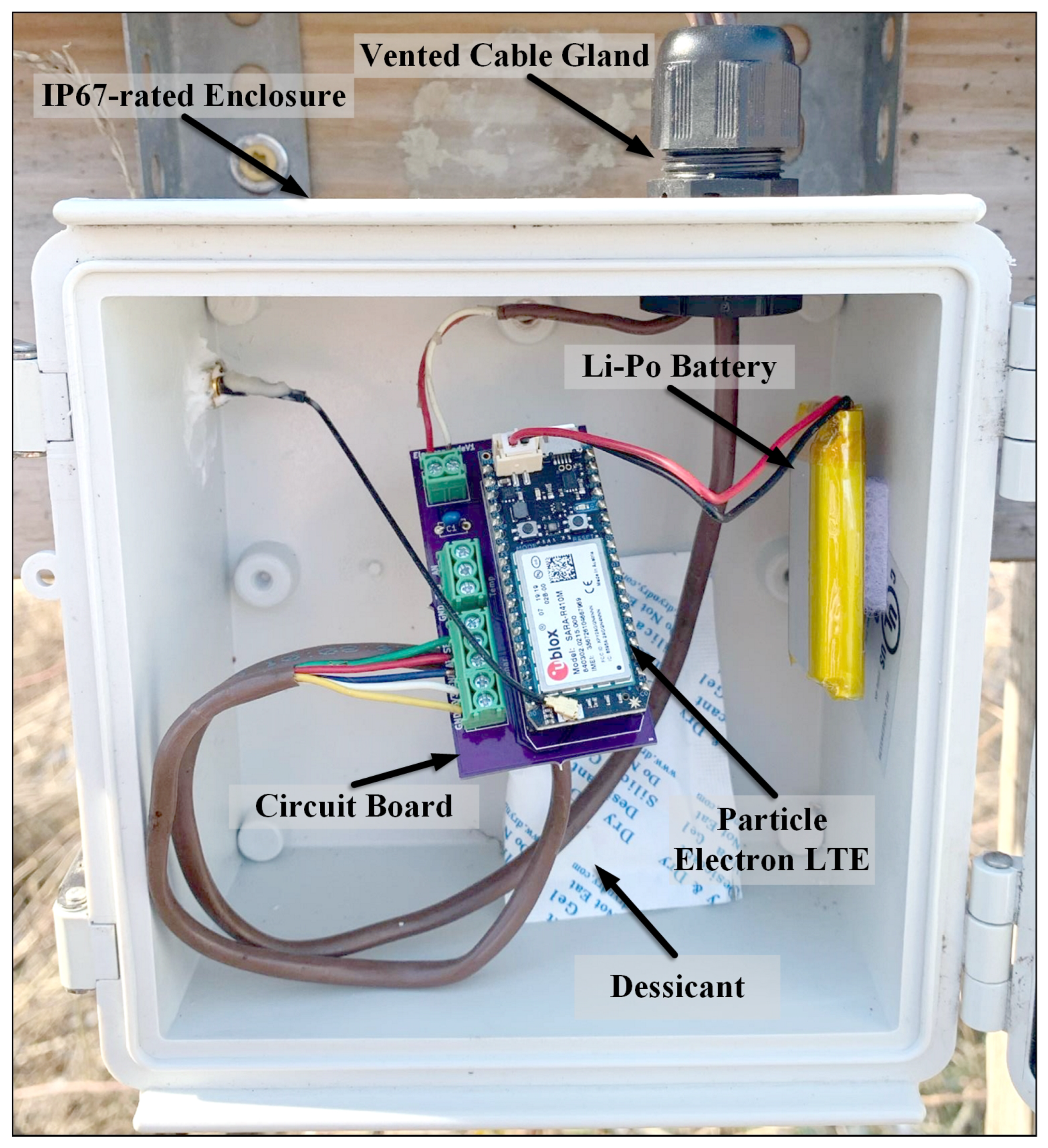 Geosciences 13 00065 g002 550