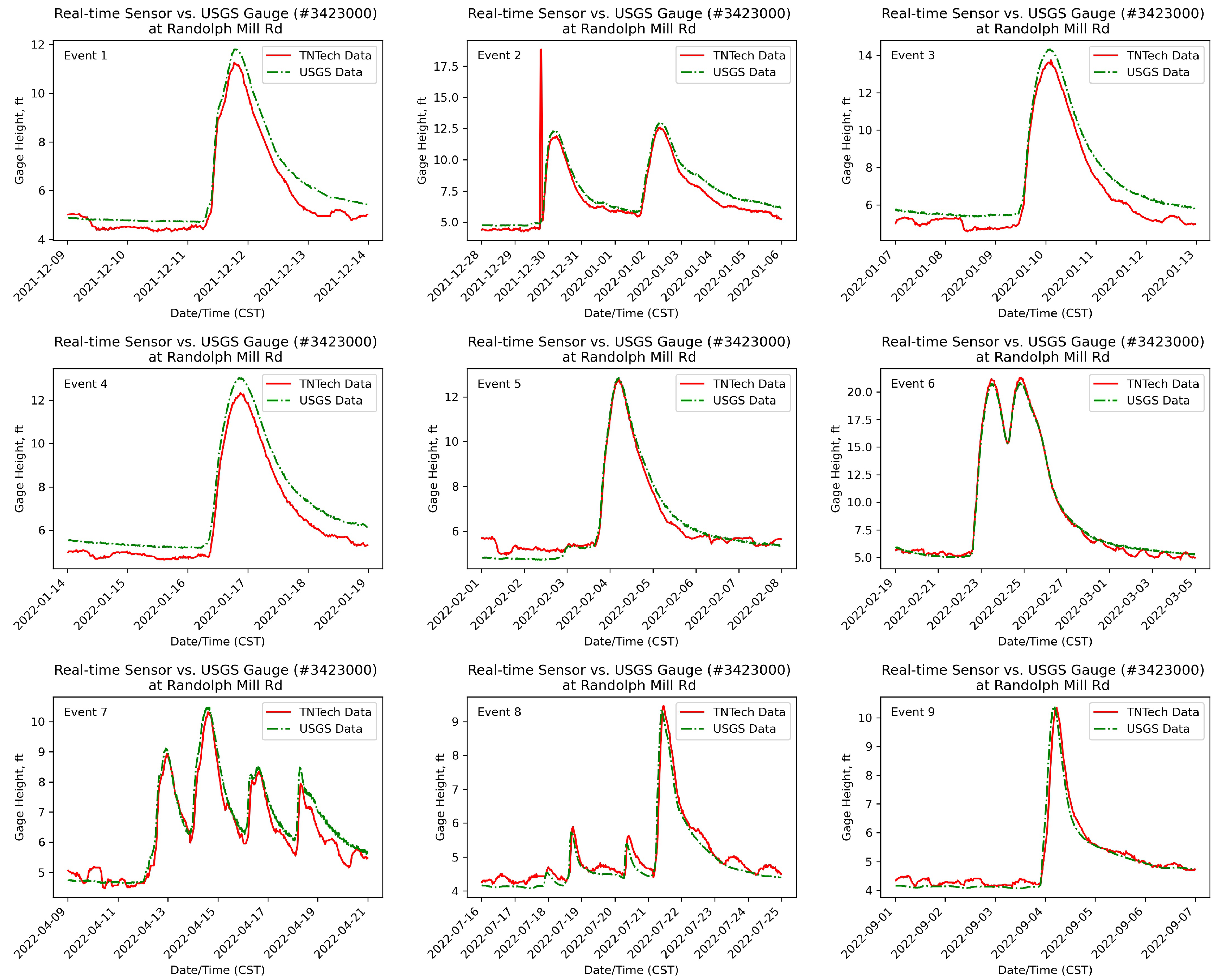 Geosciences 13 00065 g006 550