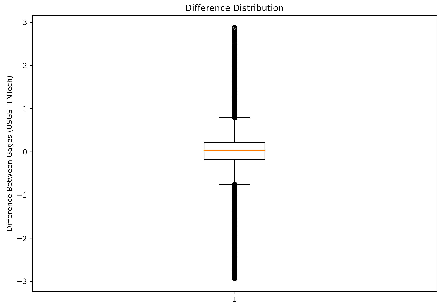 Geosciences 13 00065 g007 550