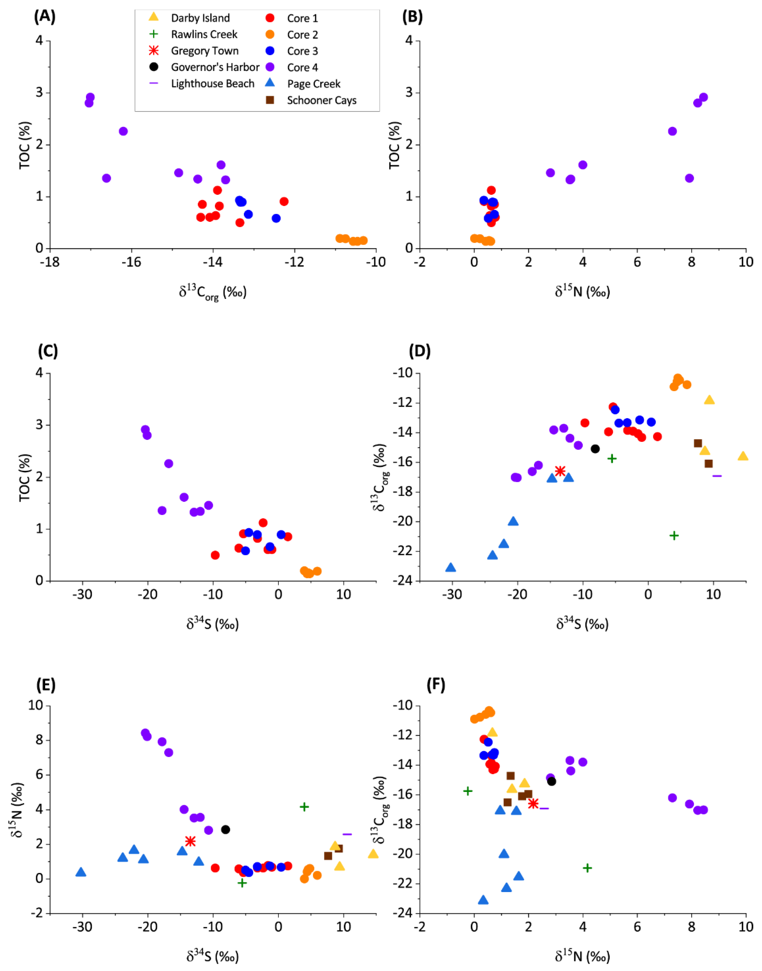 Geosciences 13 00066 g003 Geosciences 13 00066 g003