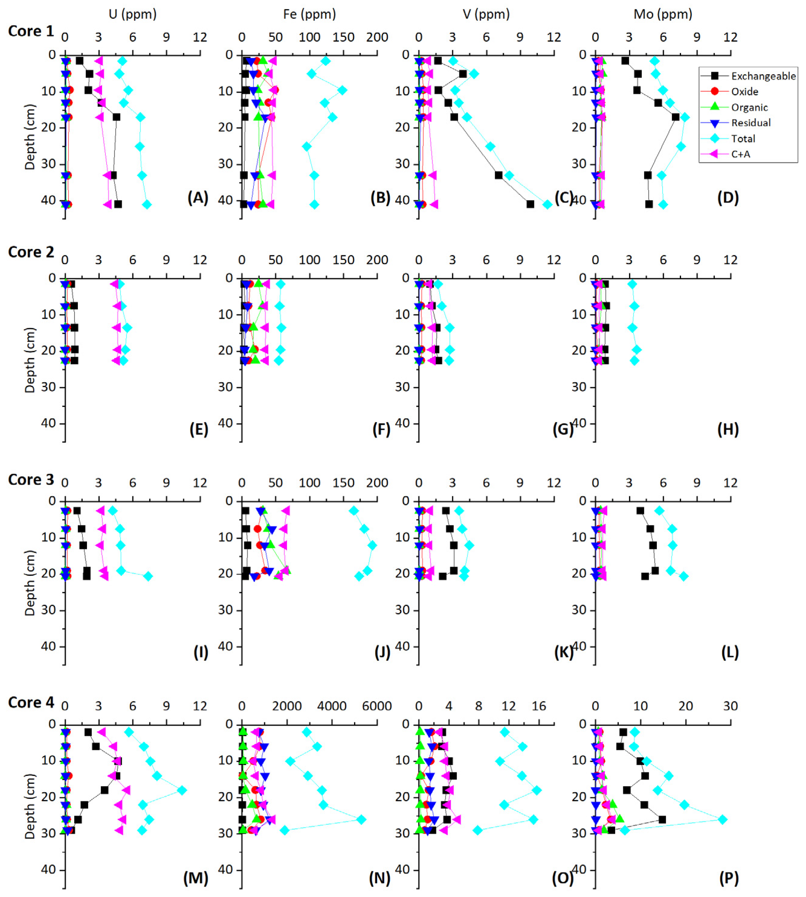 Geosciences 13 00066 g006 Geosciences 13 00066 g006