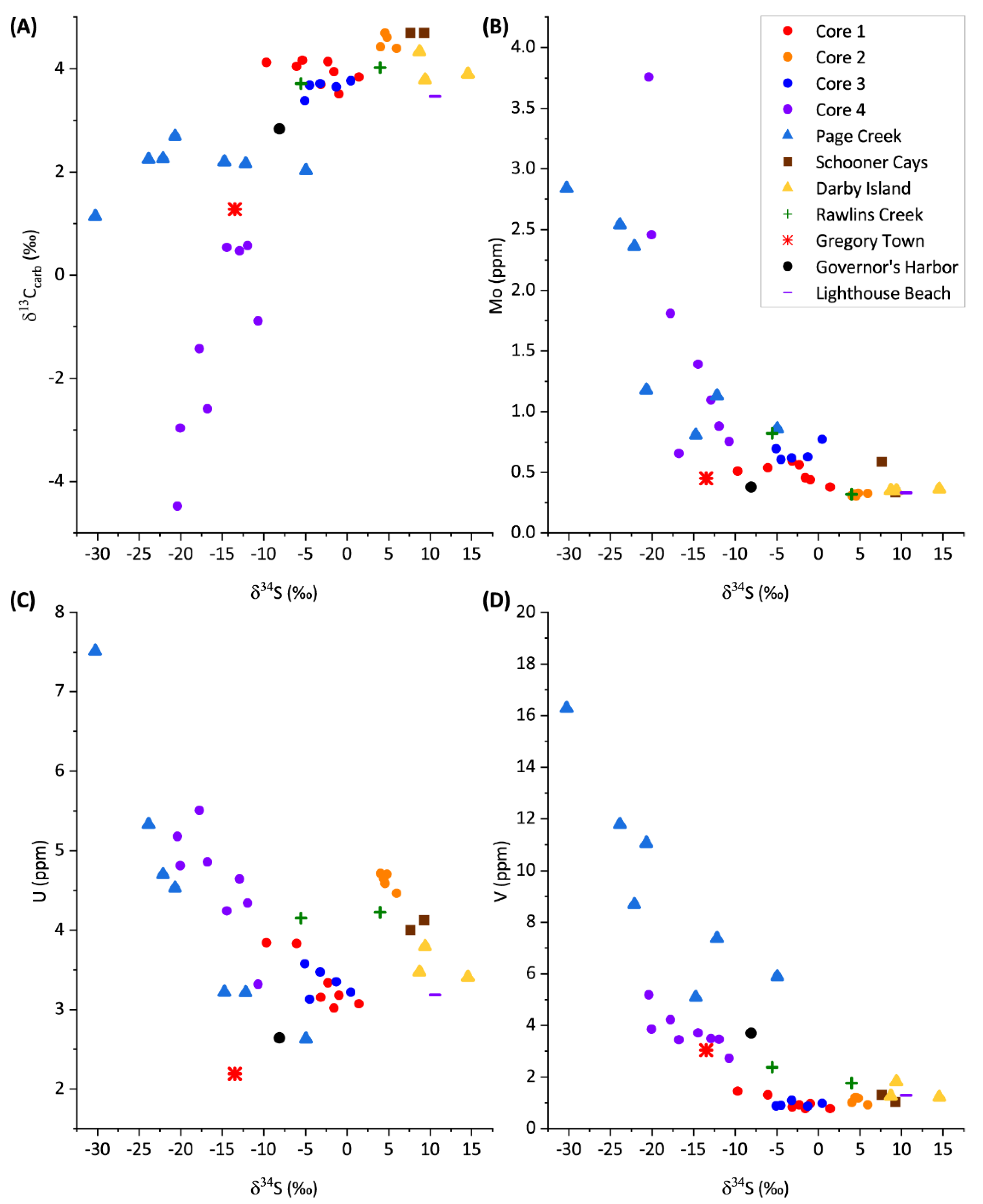 Geosciences 13 00066 g007 Geosciences 13 00066 g007