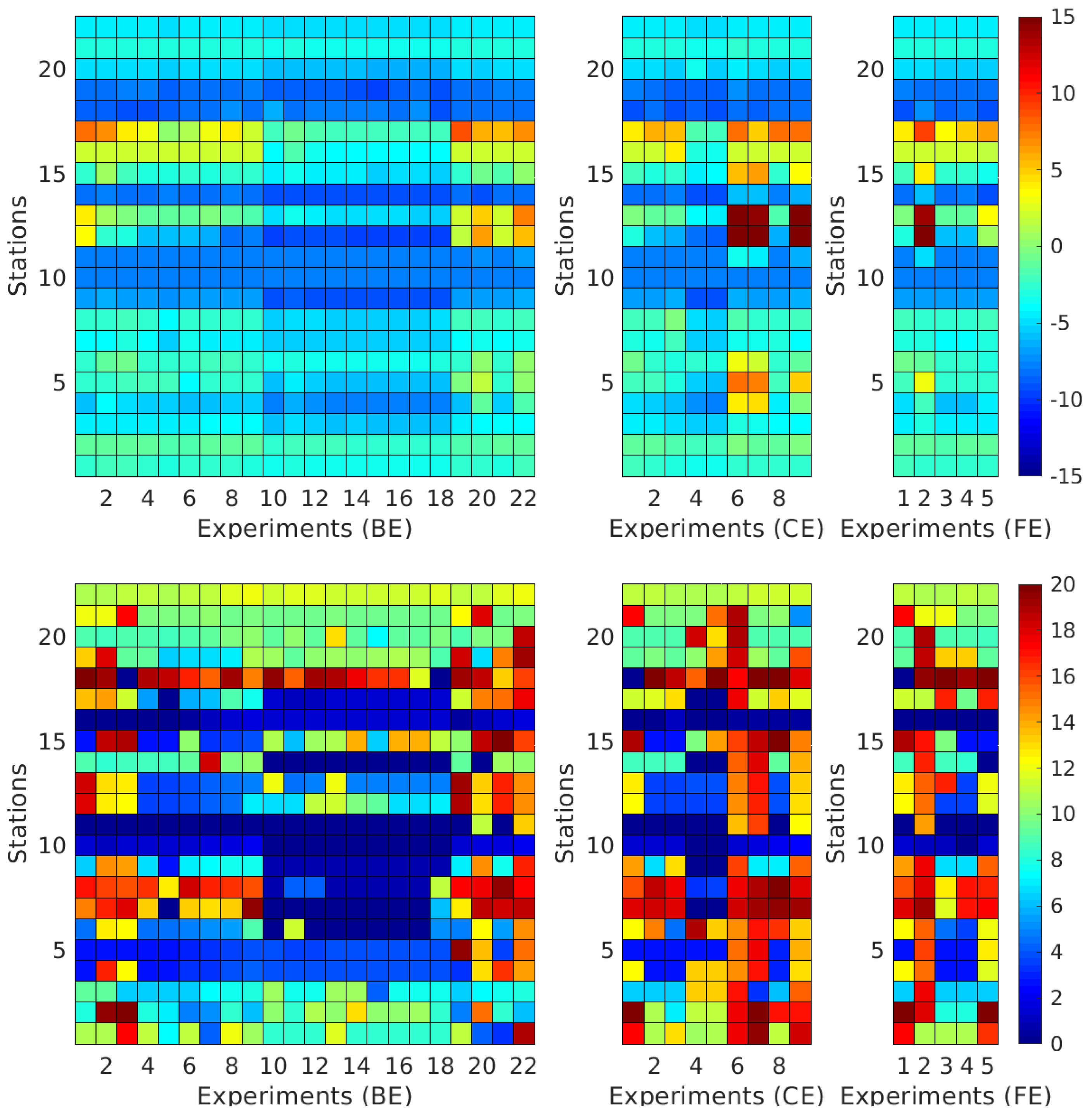 Geosciences 13 00072 g005