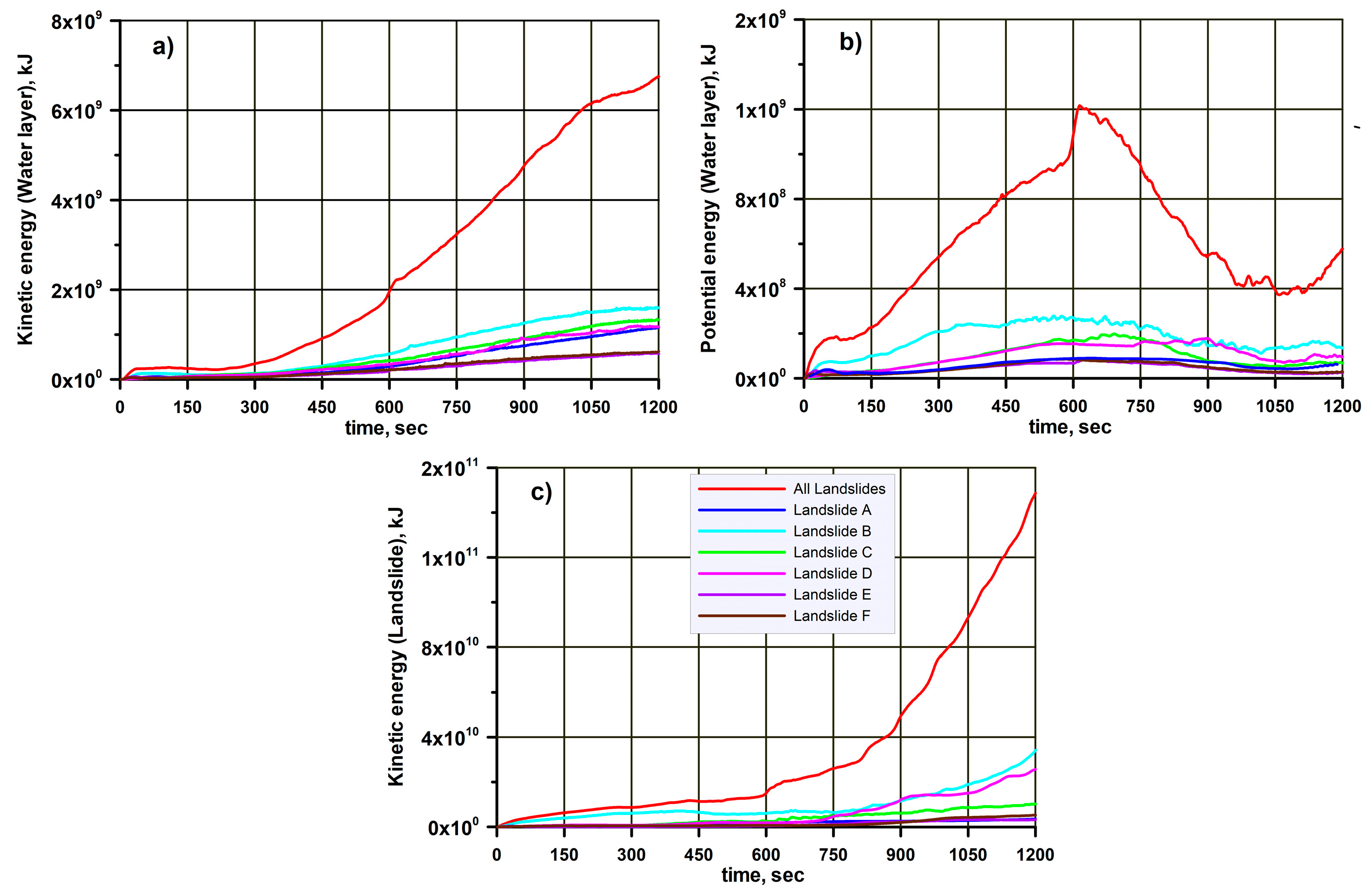 Geosciences 13 00072 g007