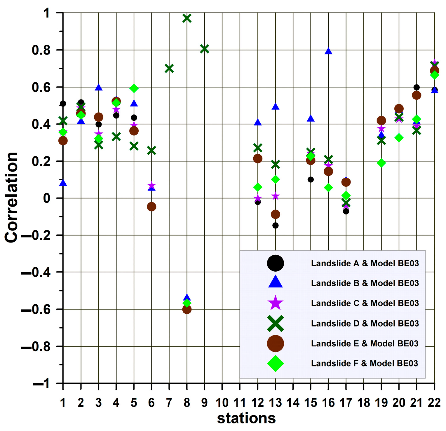 Geosciences 13 00072 g009