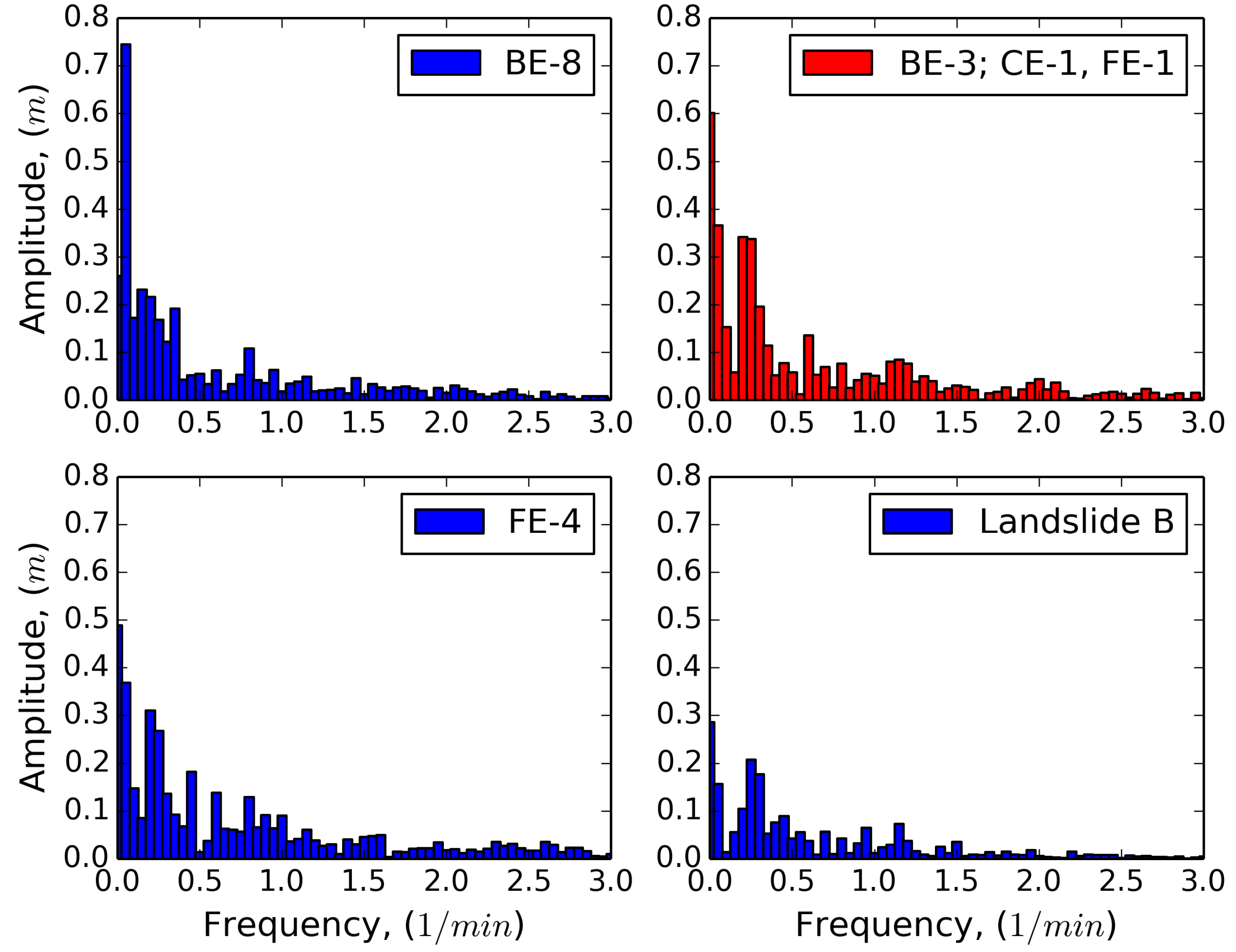 Geosciences 13 00072 g010