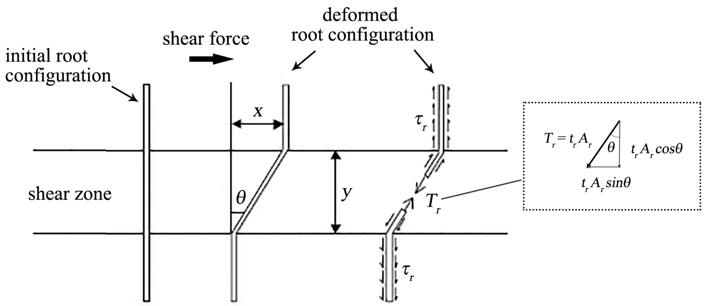 Geosciences 13 00075 g001 Geosciences 13 00075 g001