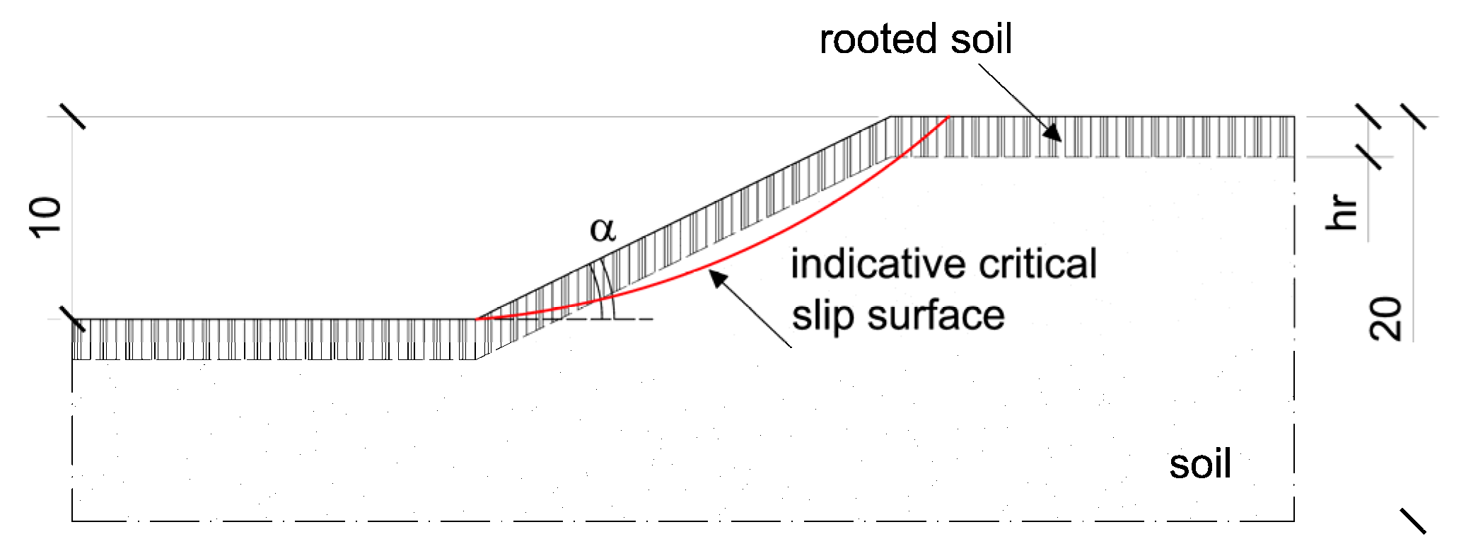 Geosciences 13 00075 g002 Geosciences 13 00075 g002
