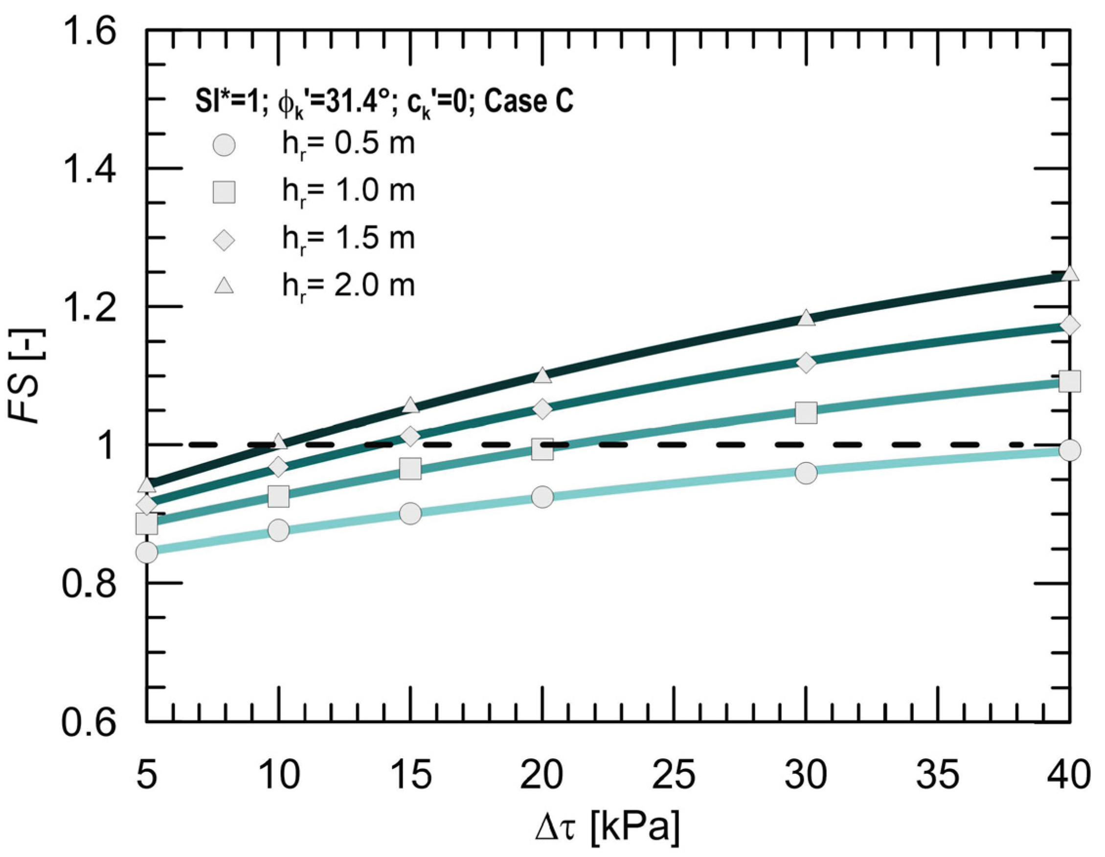 Geosciences 13 00075 g003 Geosciences 13 00075 g003
