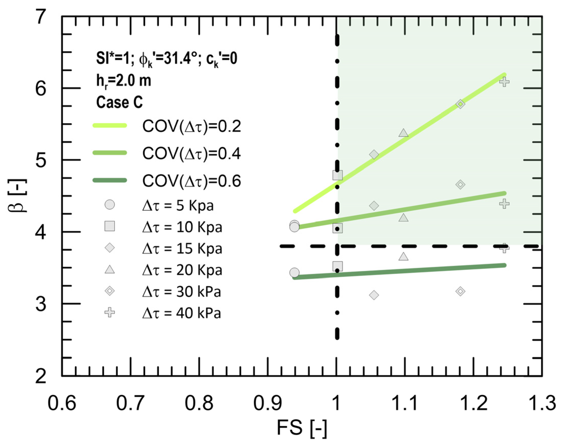 Geosciences 13 00075 g006 Geosciences 13 00075 g006