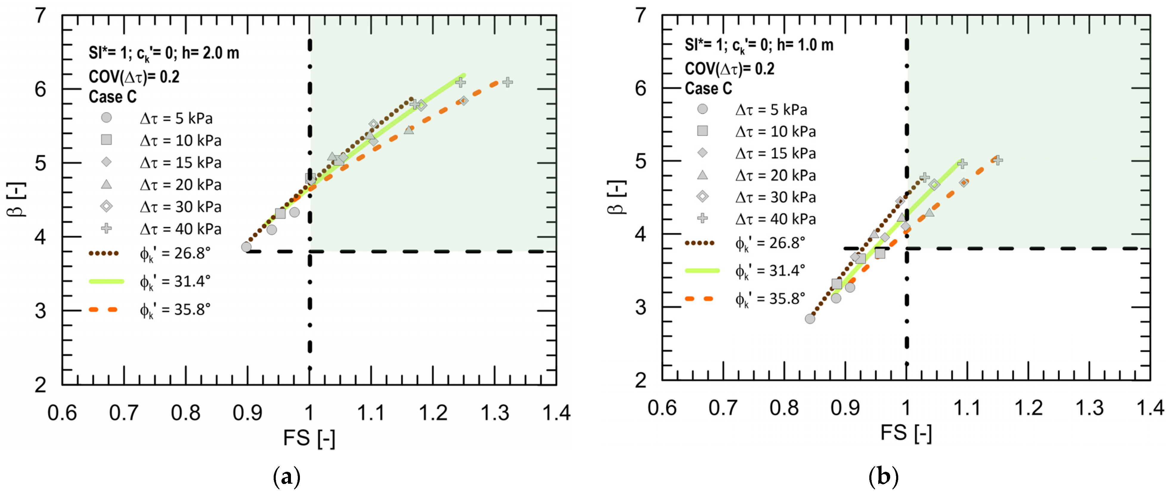 Geosciences 13 00075 g008 Geosciences 13 00075 g008