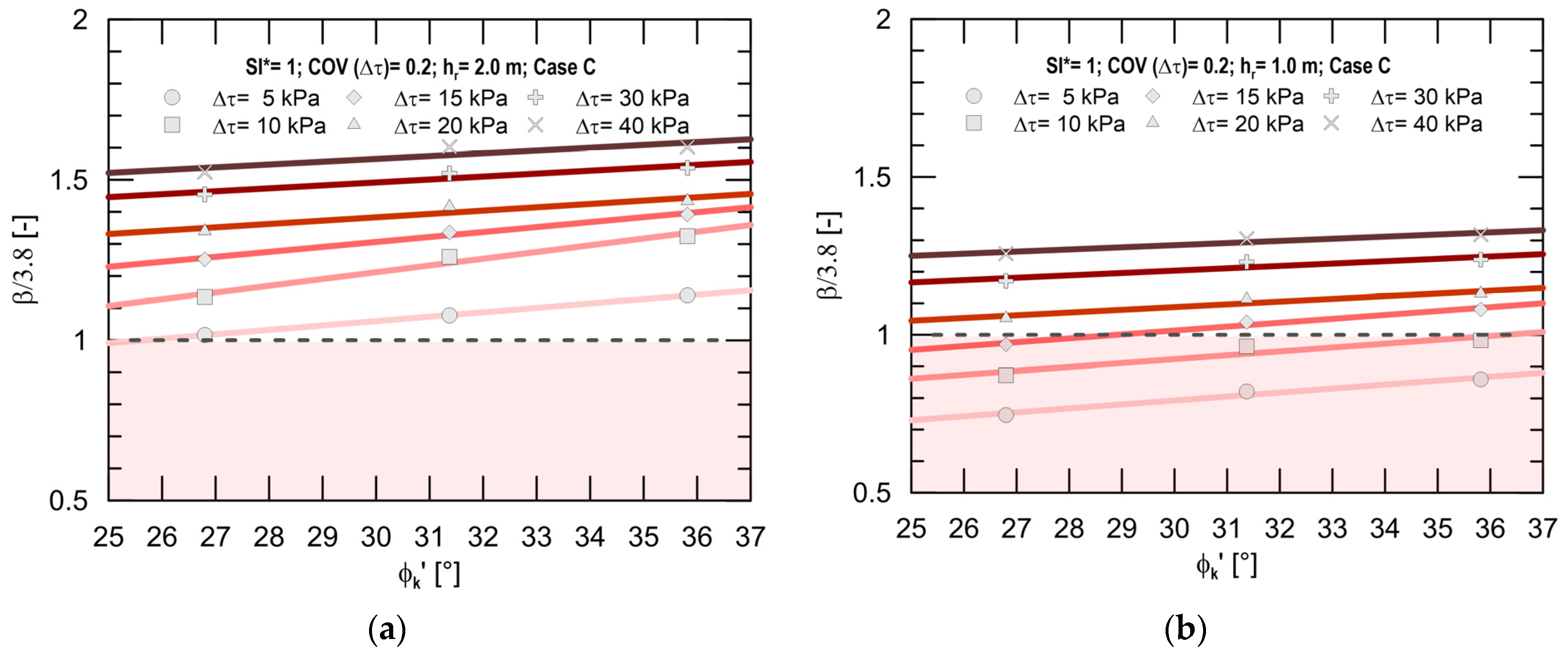 Geosciences 13 00075 g009 Geosciences 13 00075 g009