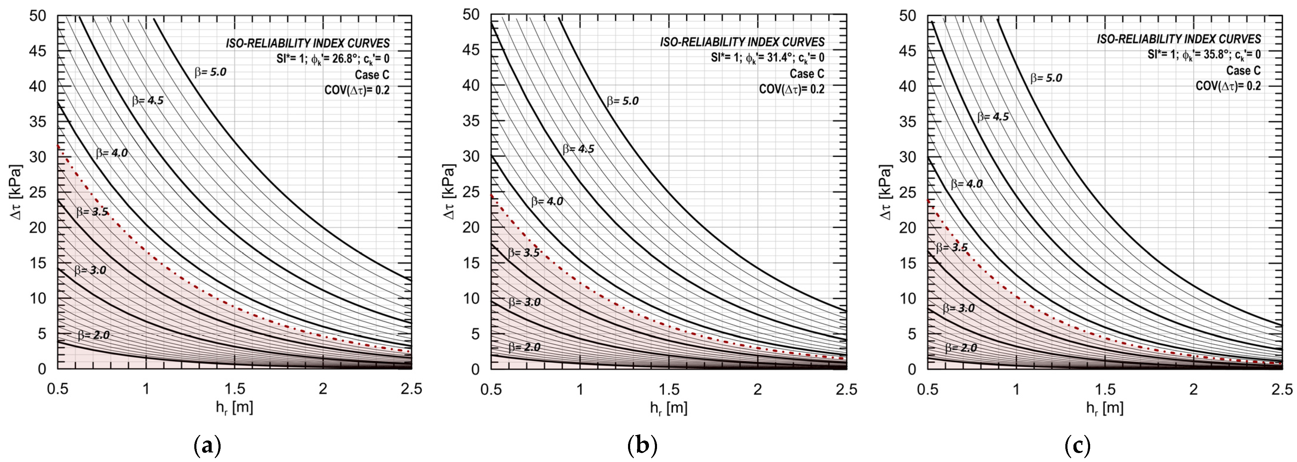 Geosciences 13 00075 g010 Geosciences 13 00075 g010