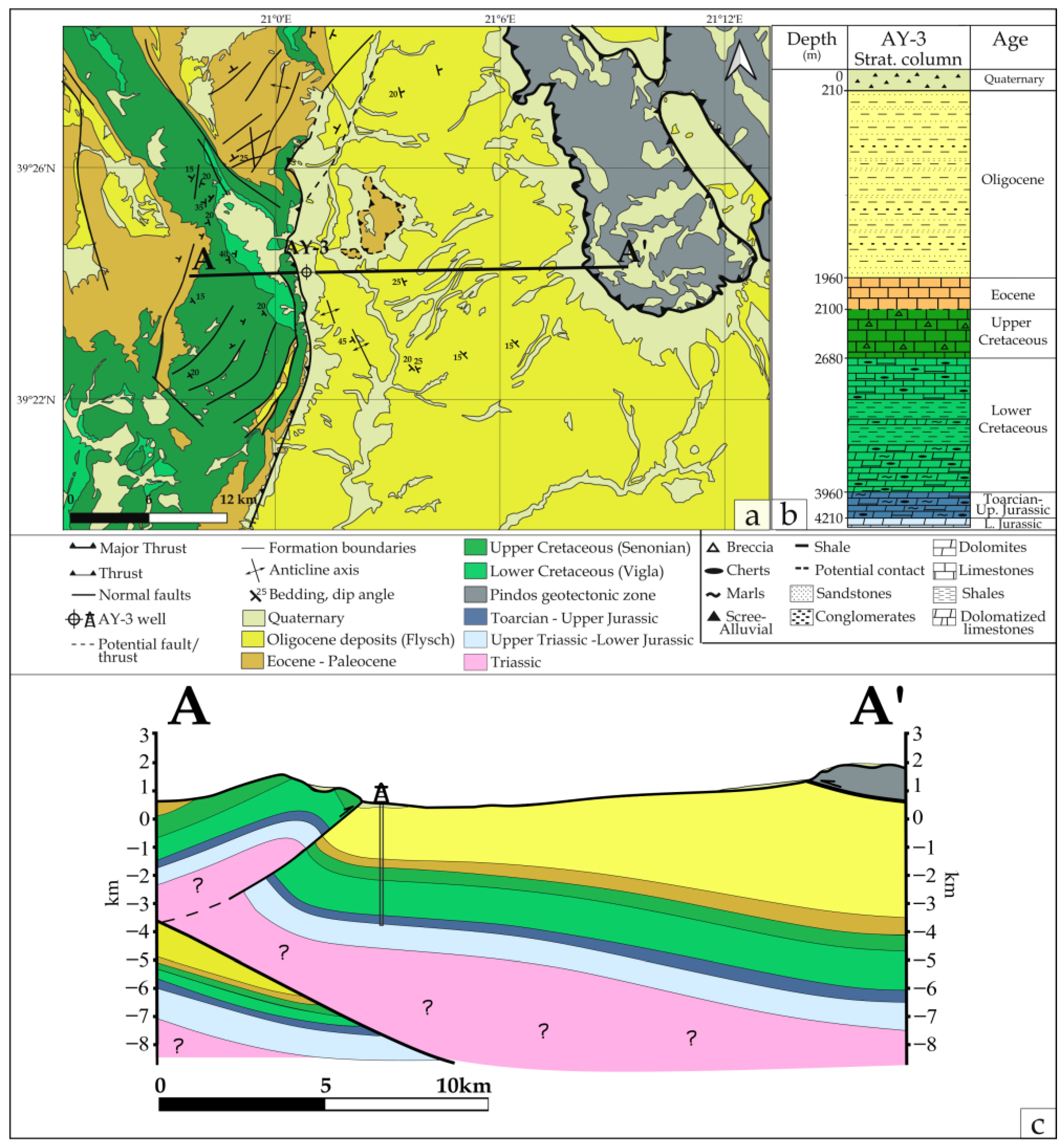 Geosciences 13 00076 g002