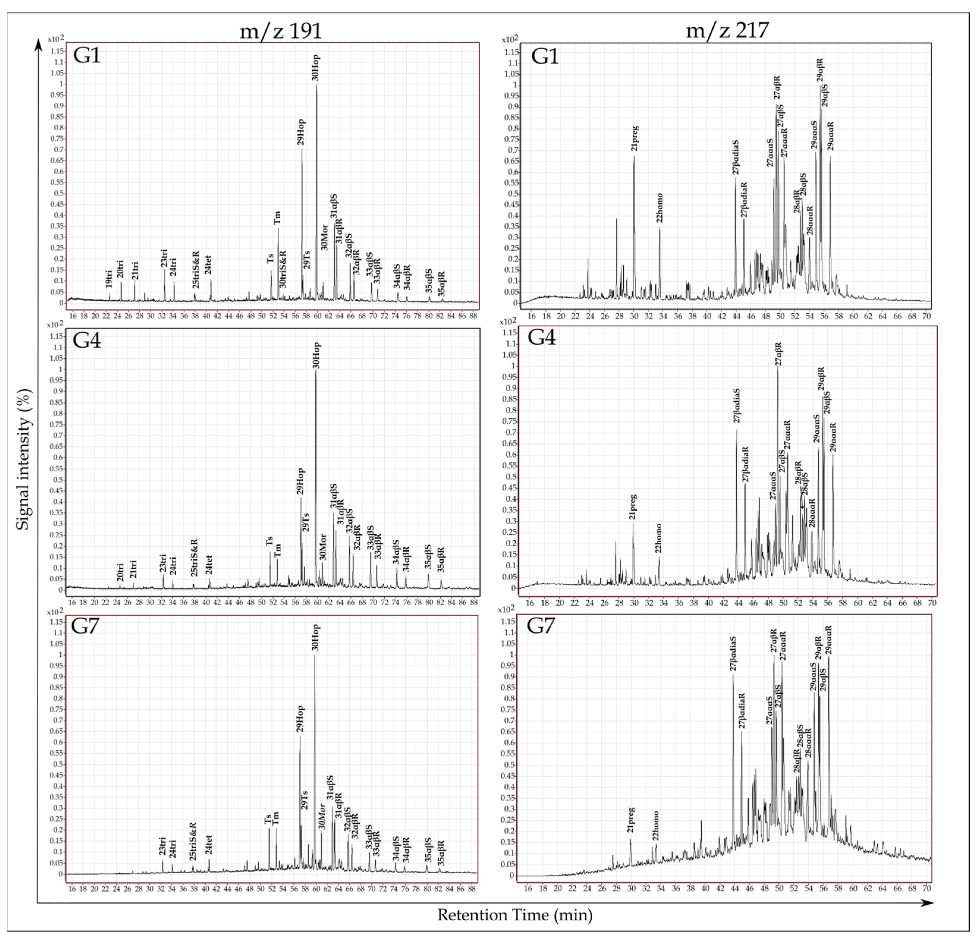 Geosciences 13 00076 g003