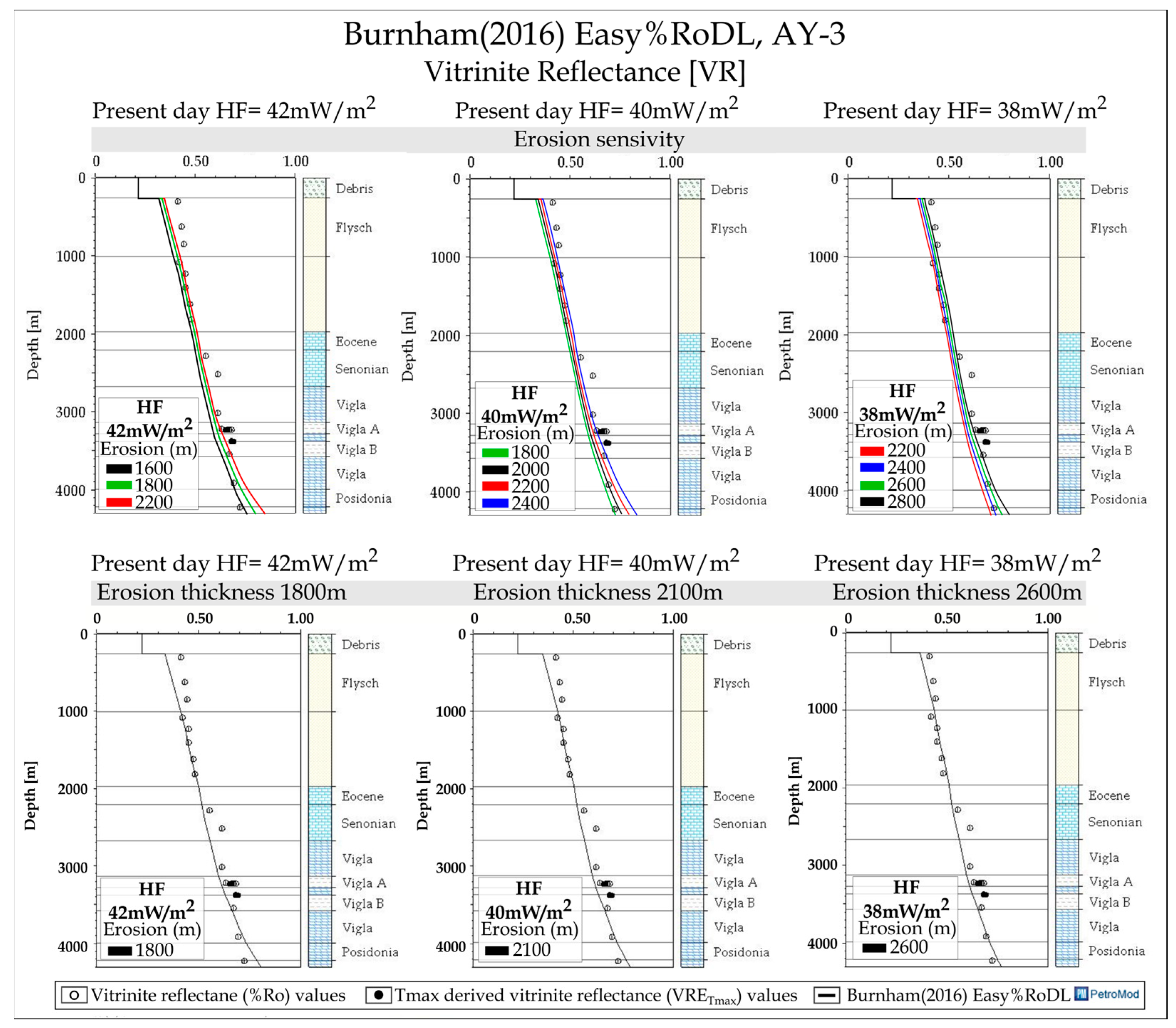Geosciences 13 00076 g007