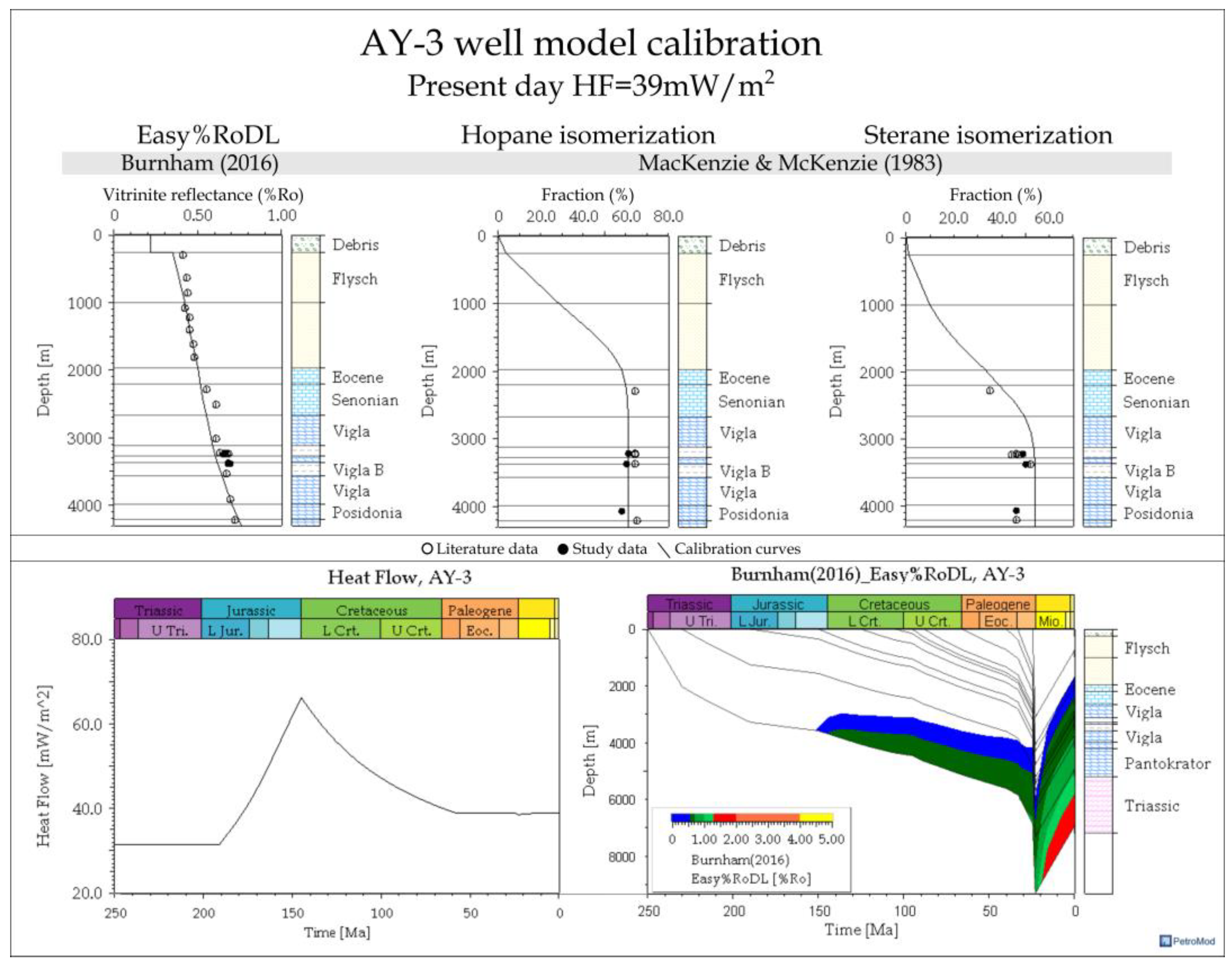Geosciences 13 00076 g008