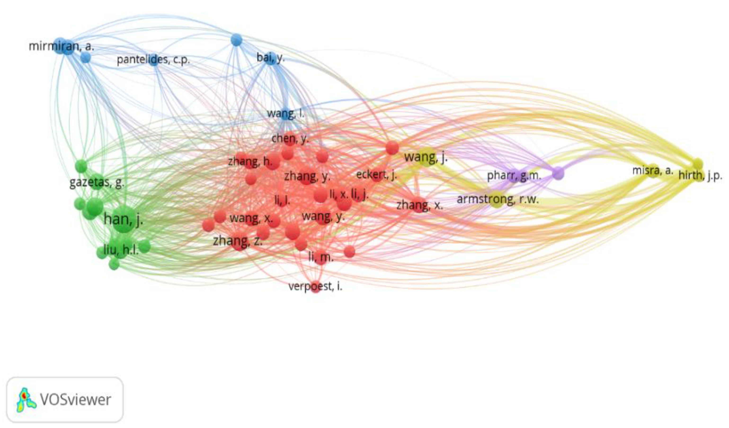 Geosciences 13 00078 g007