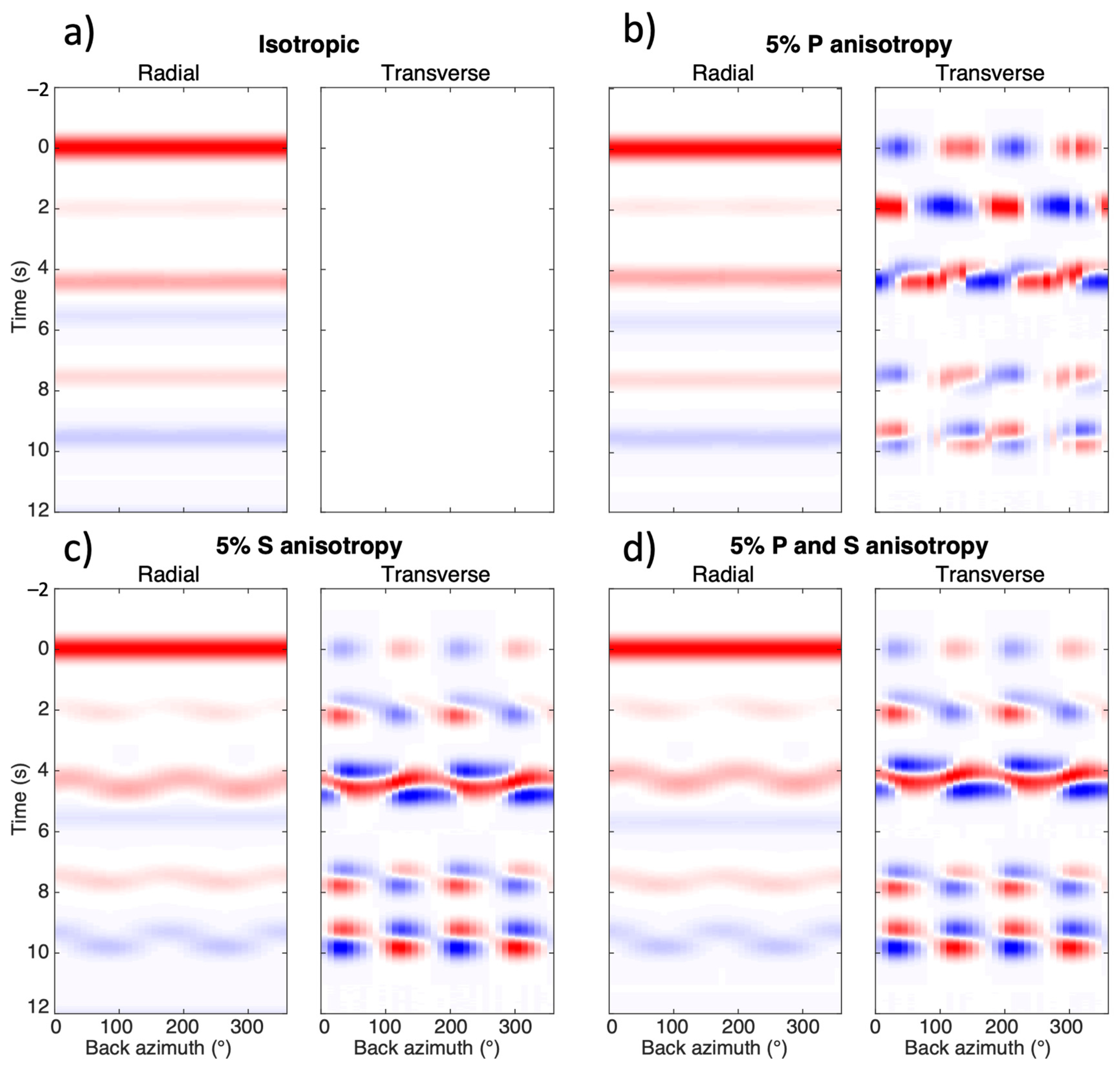 Geosciences 13 00079 g0a2