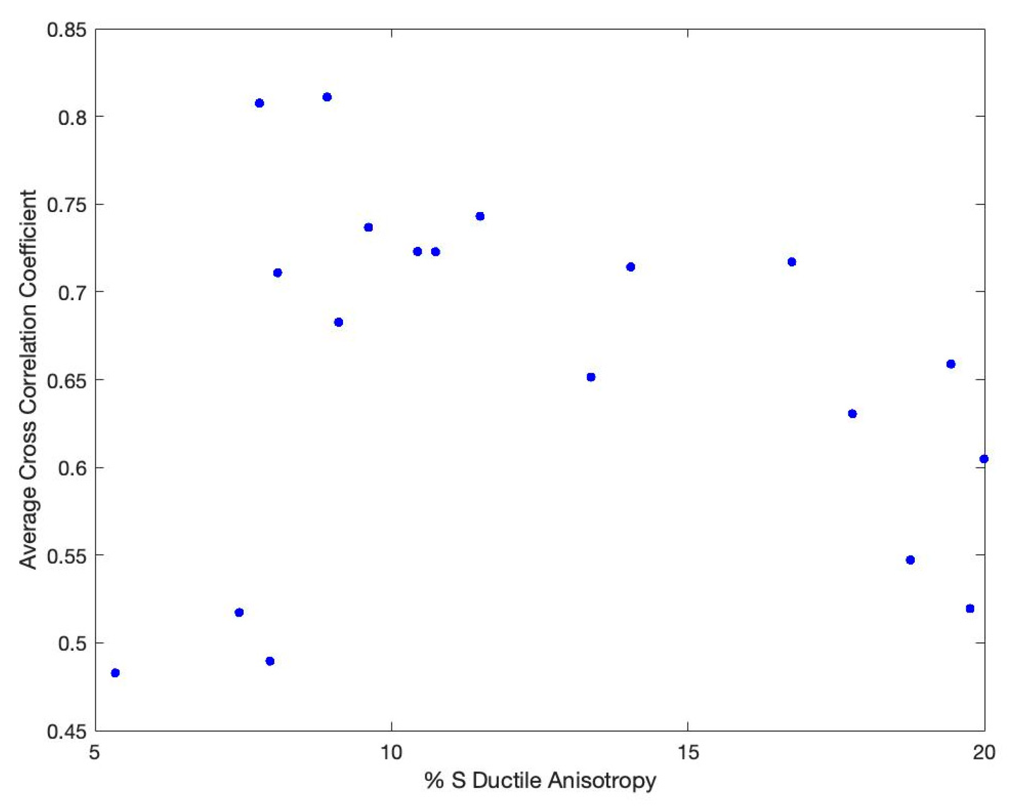 Geosciences 13 00079 g0a4