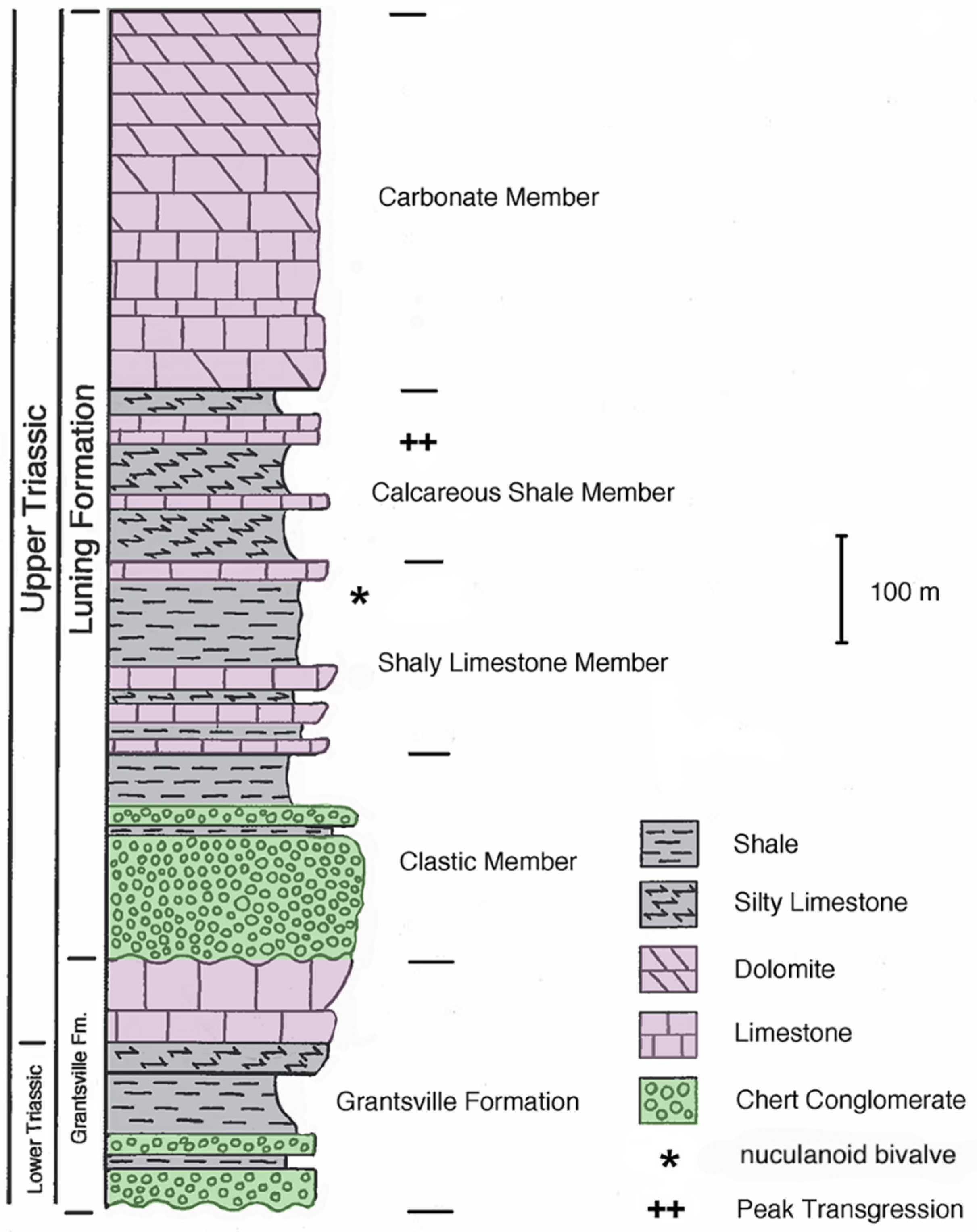 Geosciences 13 00080 g002