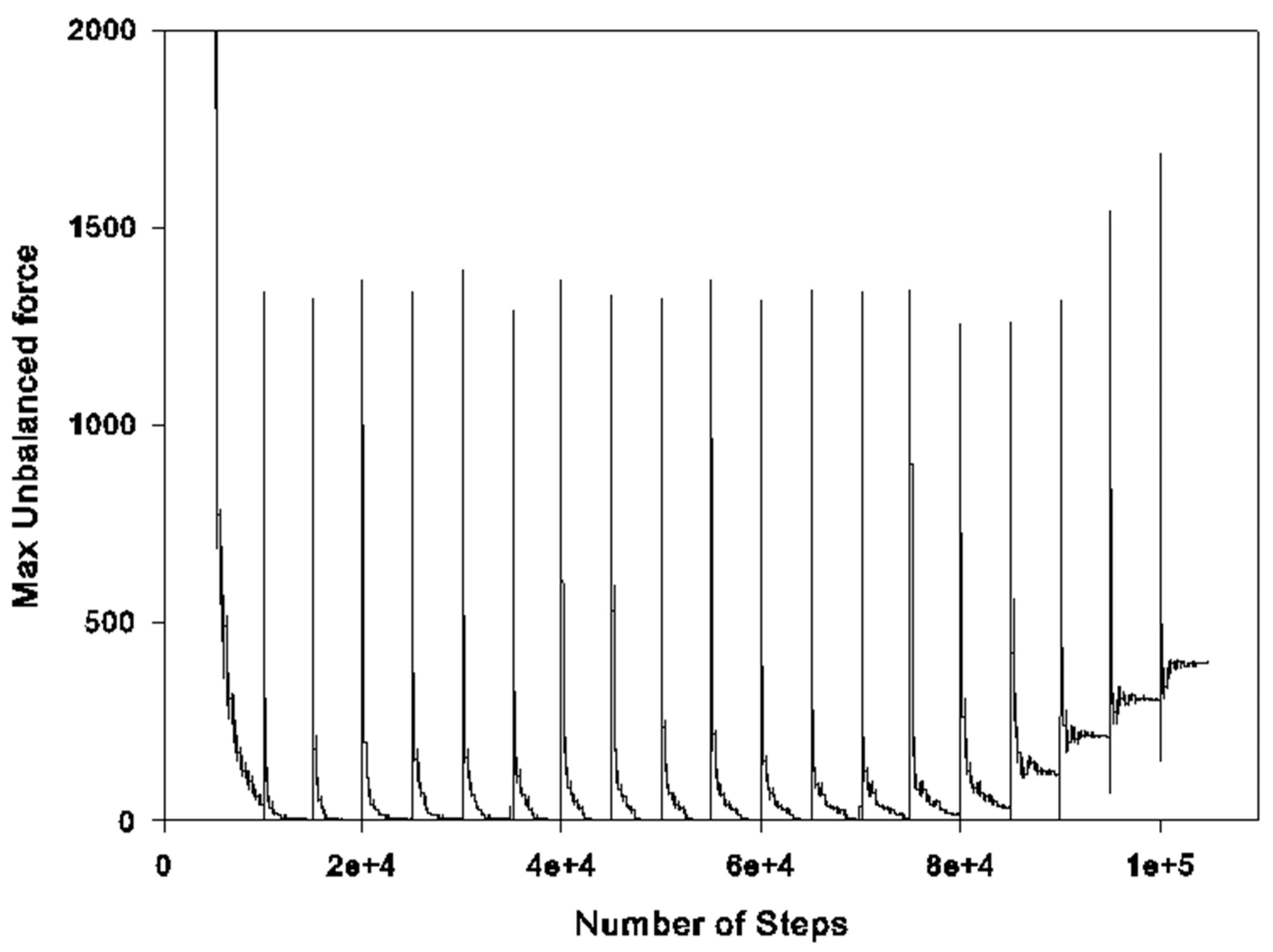 Geosciences 13 00081 g005 Geosciences 13 00081 g005