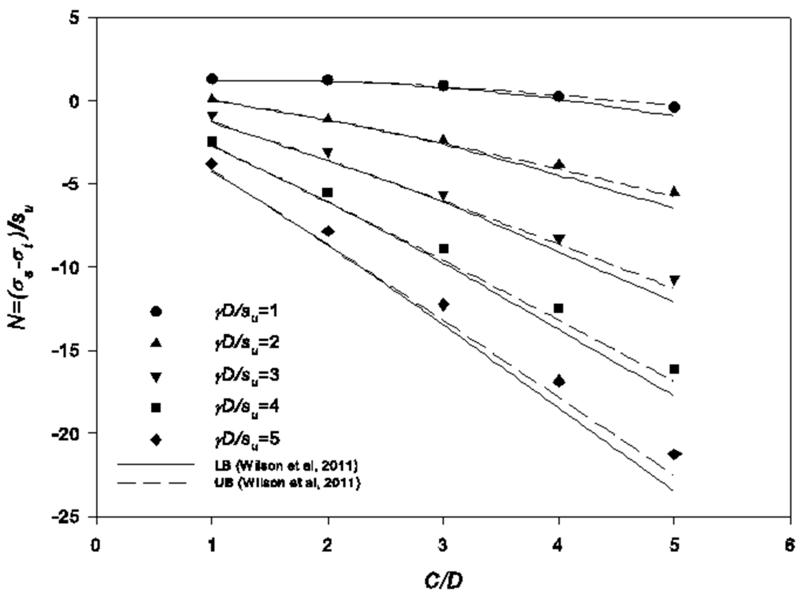 Geosciences 13 00081 g007 Geosciences 13 00081 g007