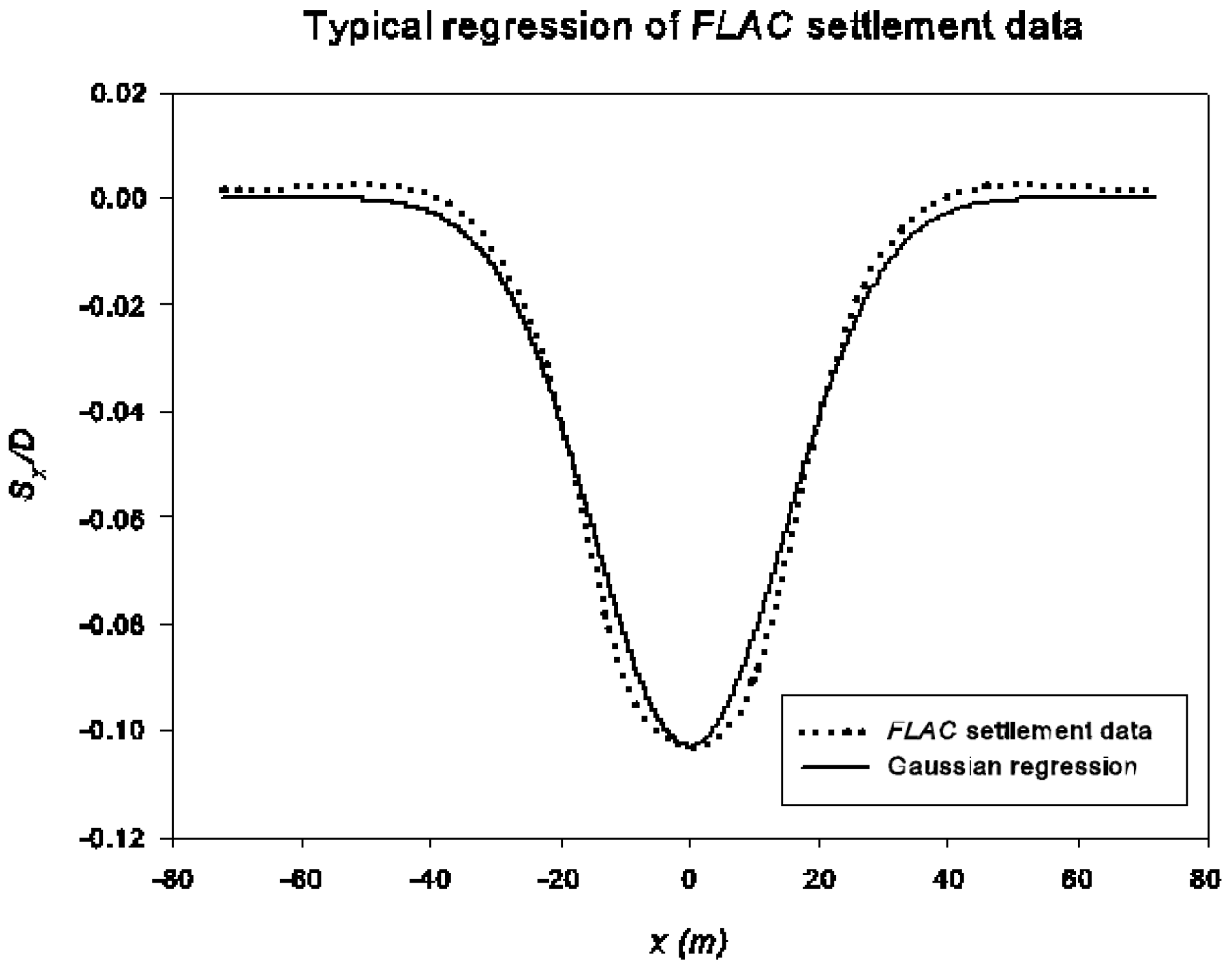 Geosciences 13 00081 g013 Geosciences 13 00081 g013