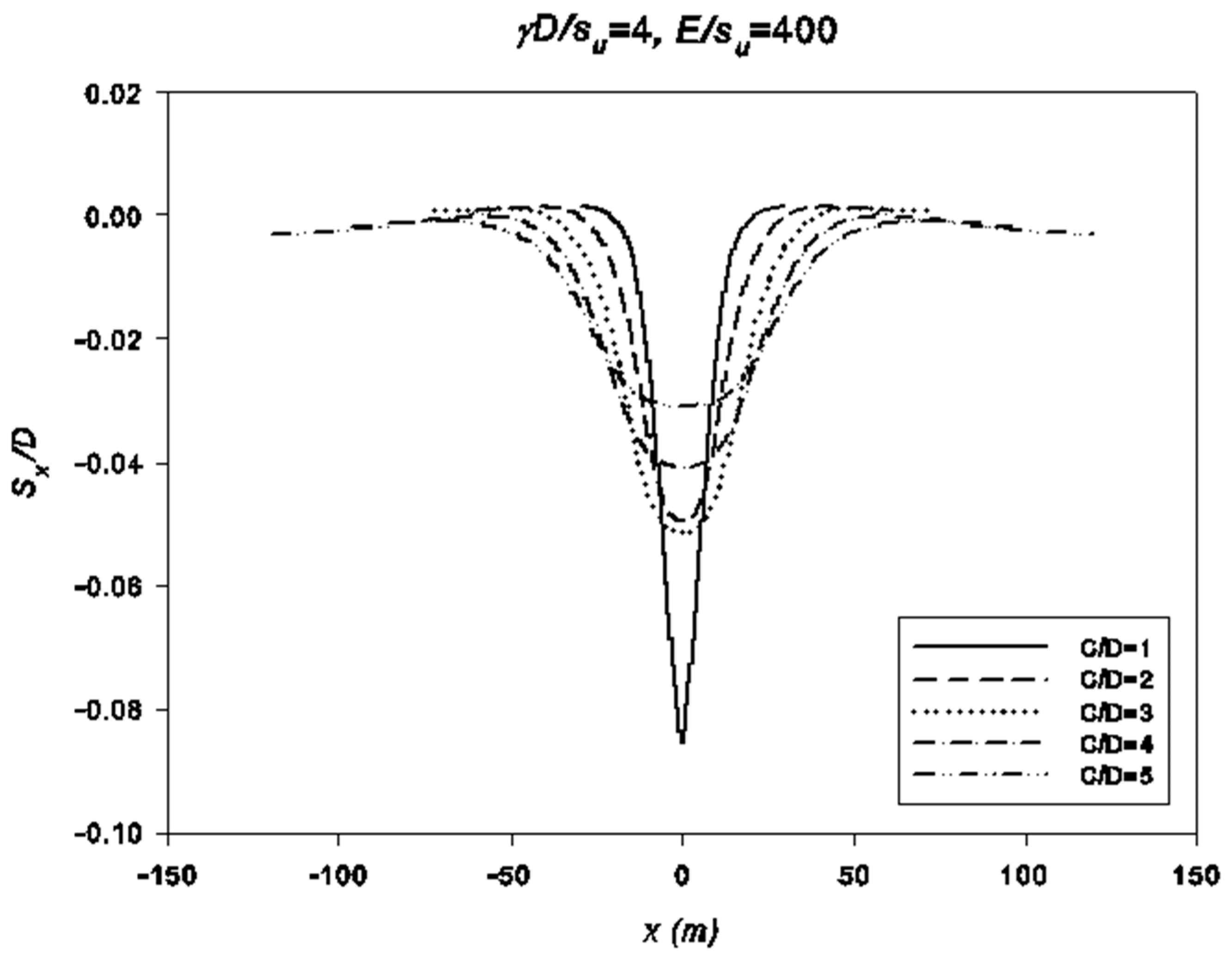 Geosciences 13 00081 g014 Geosciences 13 00081 g014