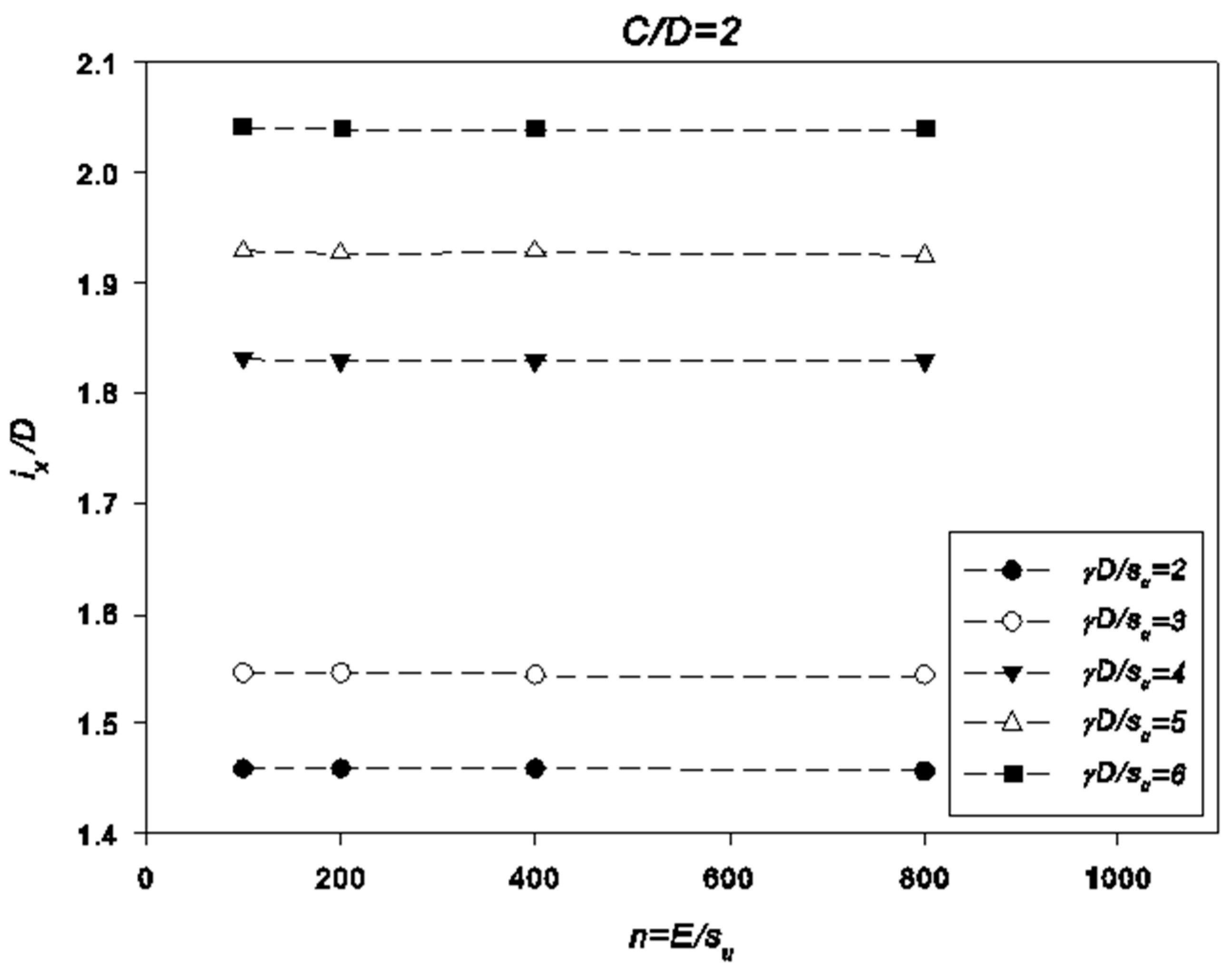 Geosciences 13 00081 g017 Geosciences 13 00081 g017