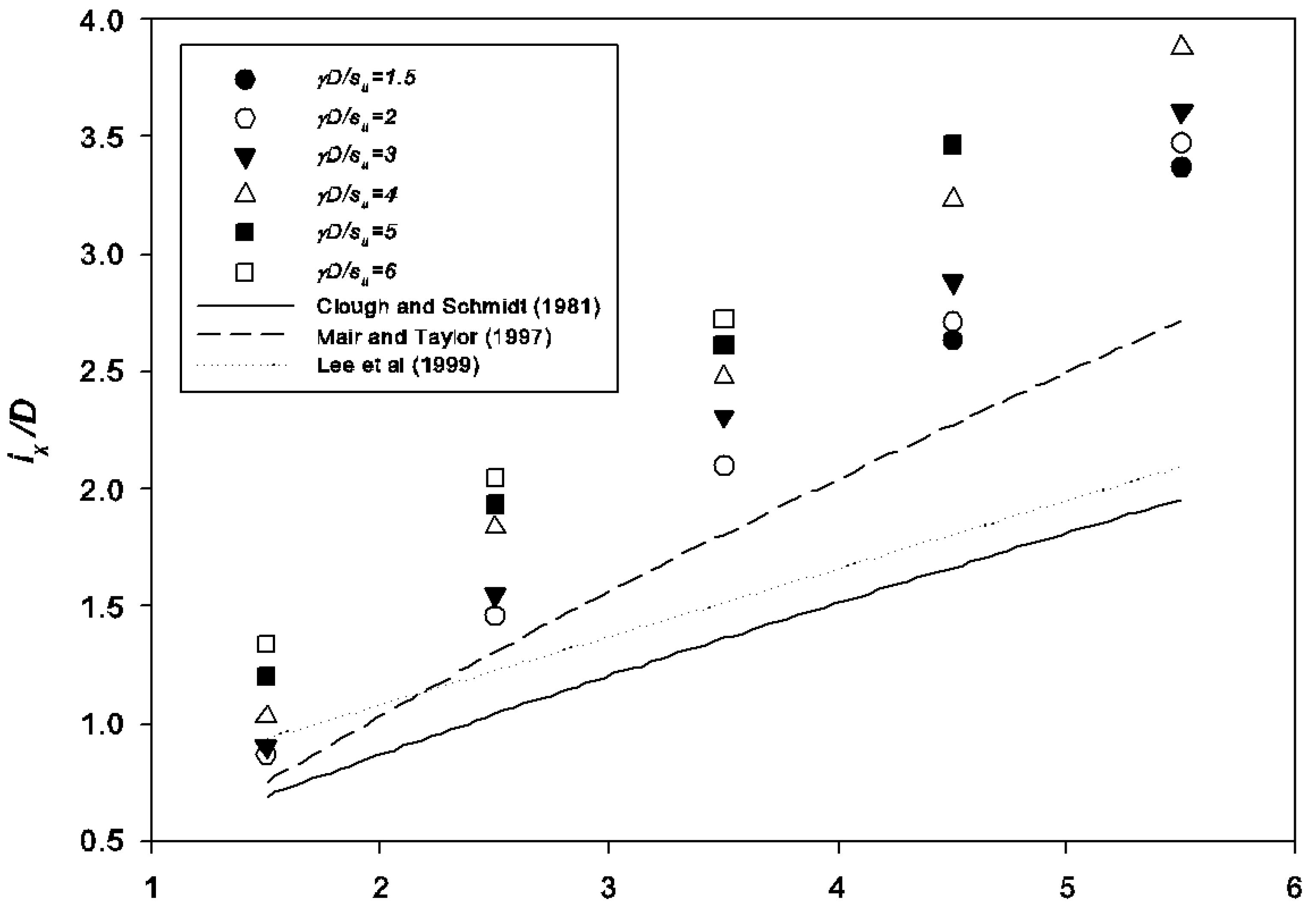Geosciences 13 00081 g021 Geosciences 13 00081 g021