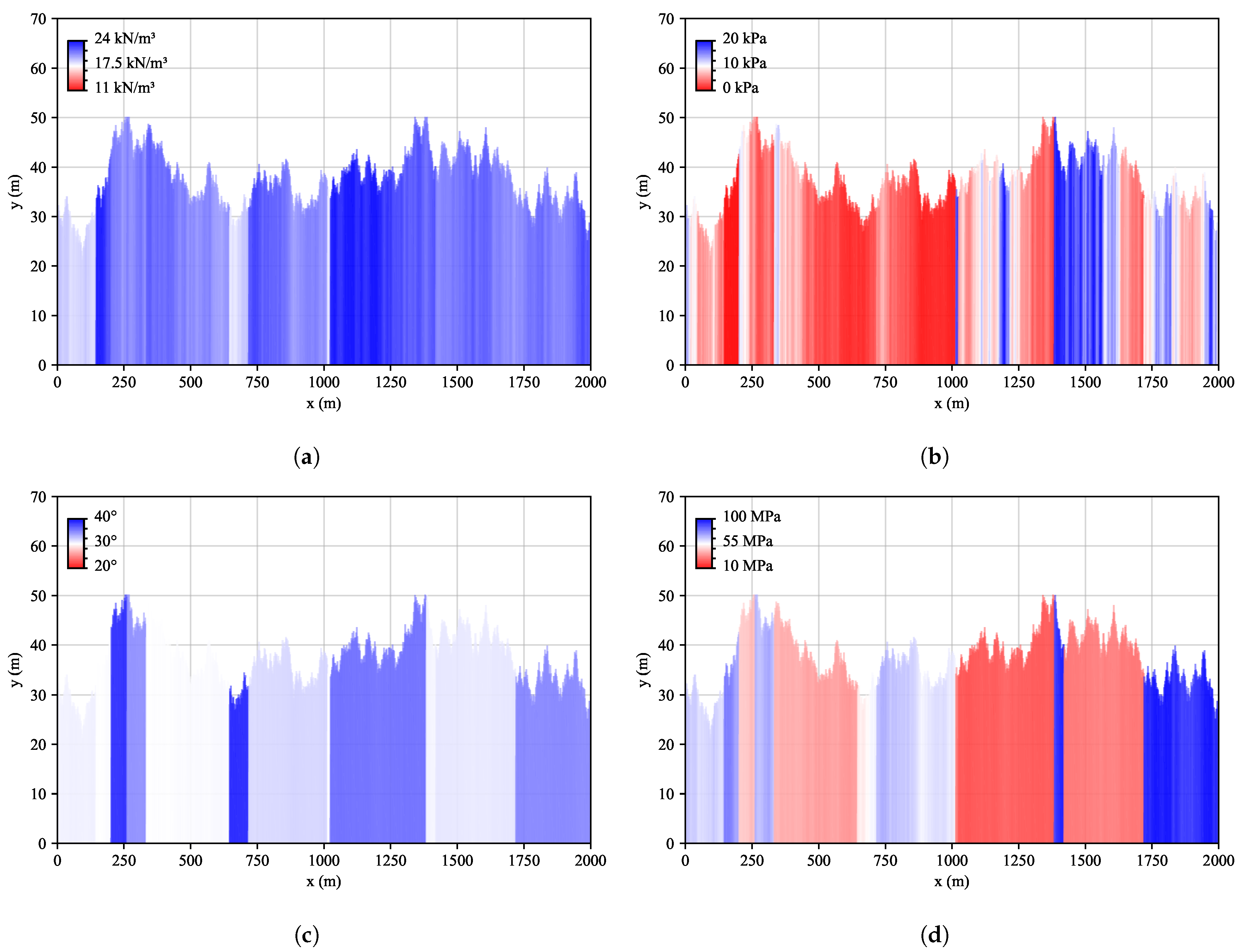 Geosciences 13 00082 g001
