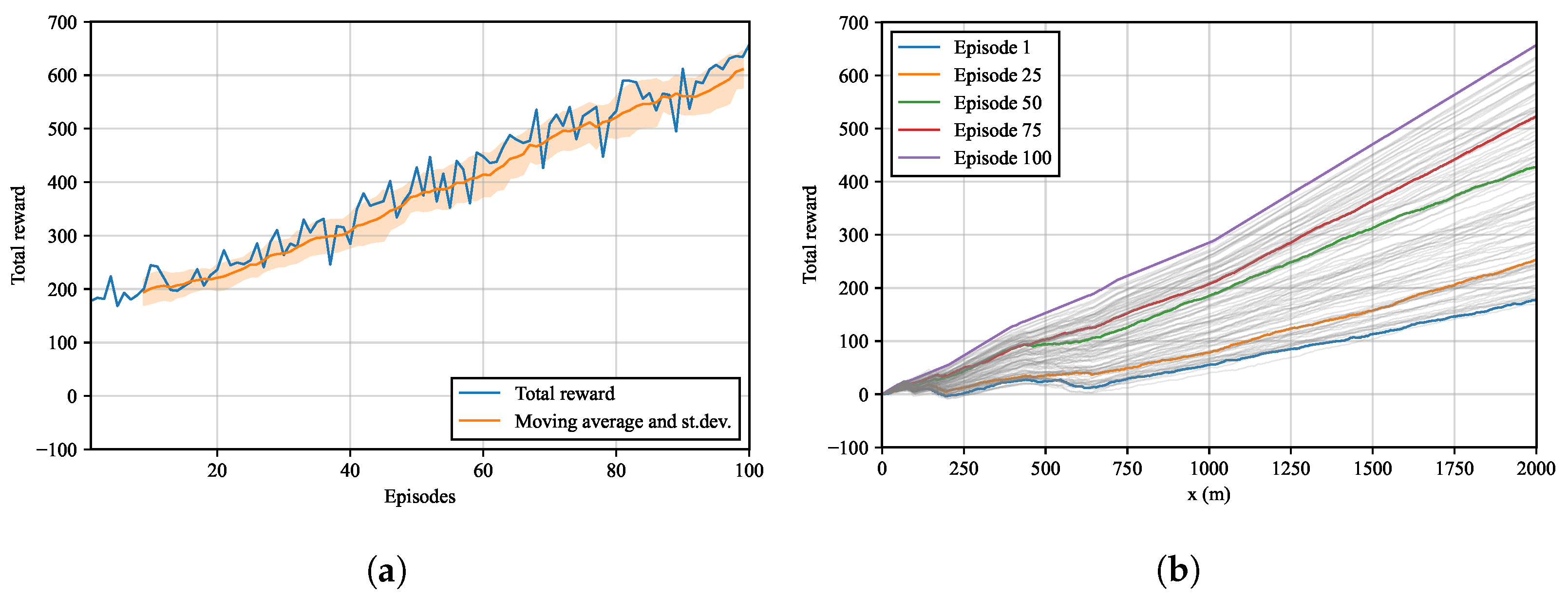 Geosciences 13 00082 g005