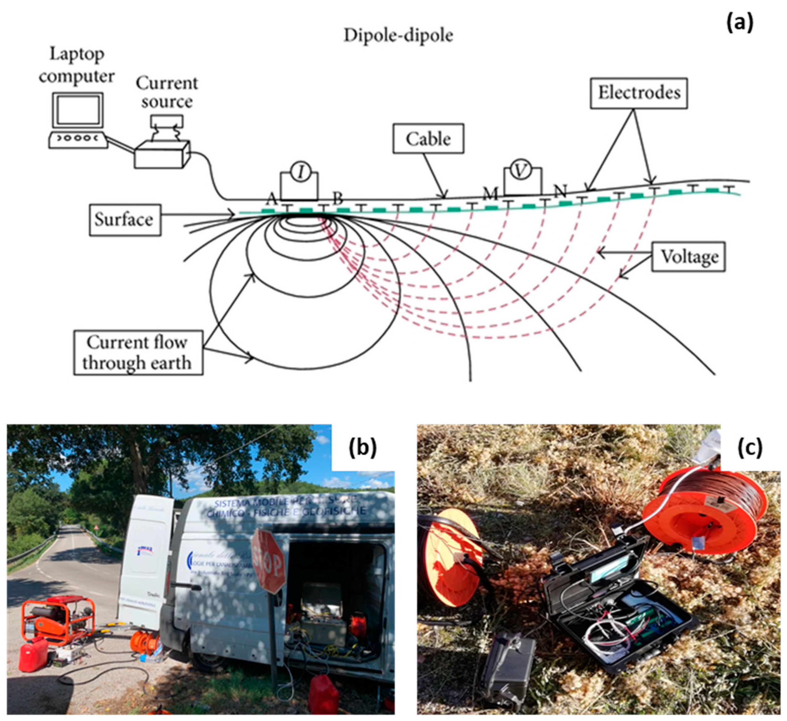 Geosciences 13 00083 g004 Geosciences 13 00083 g004