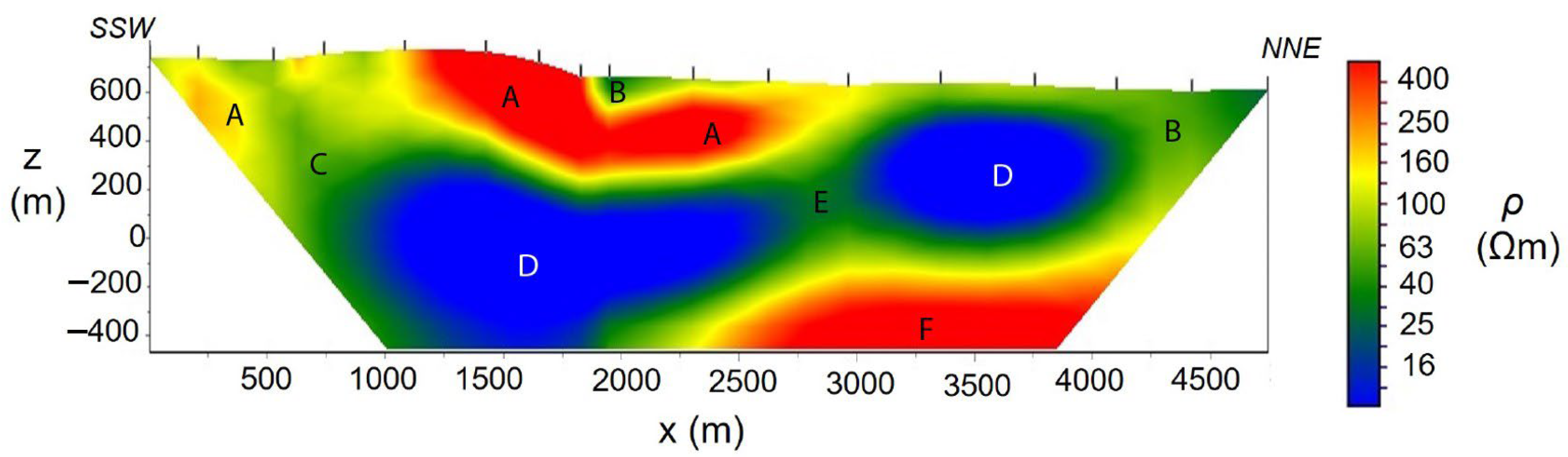 Geosciences 13 00083 g009 Geosciences 13 00083 g009