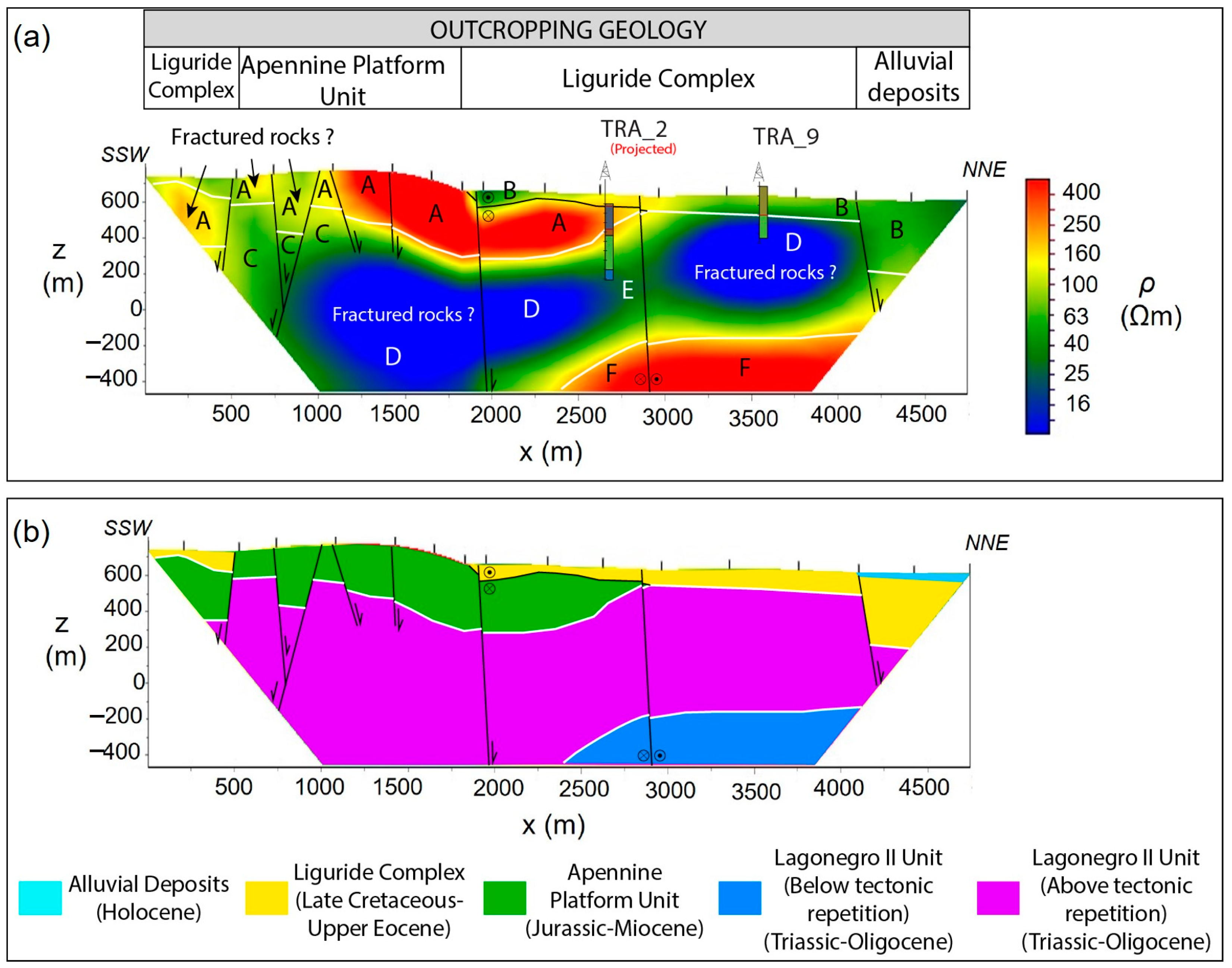 Geosciences 13 00083 g010 Geosciences 13 00083 g010