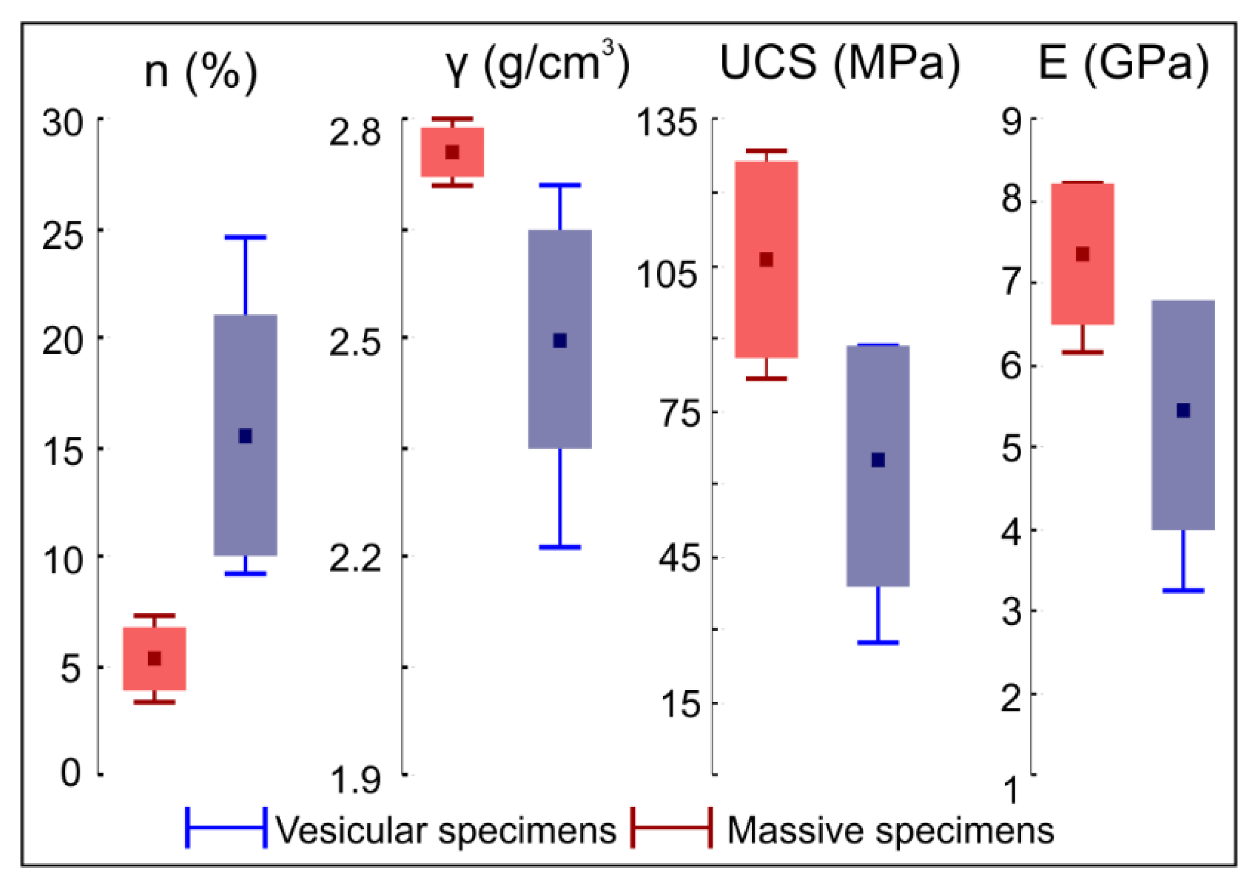 Geosciences 13 00084 g005 Geosciences 13 00084 g005