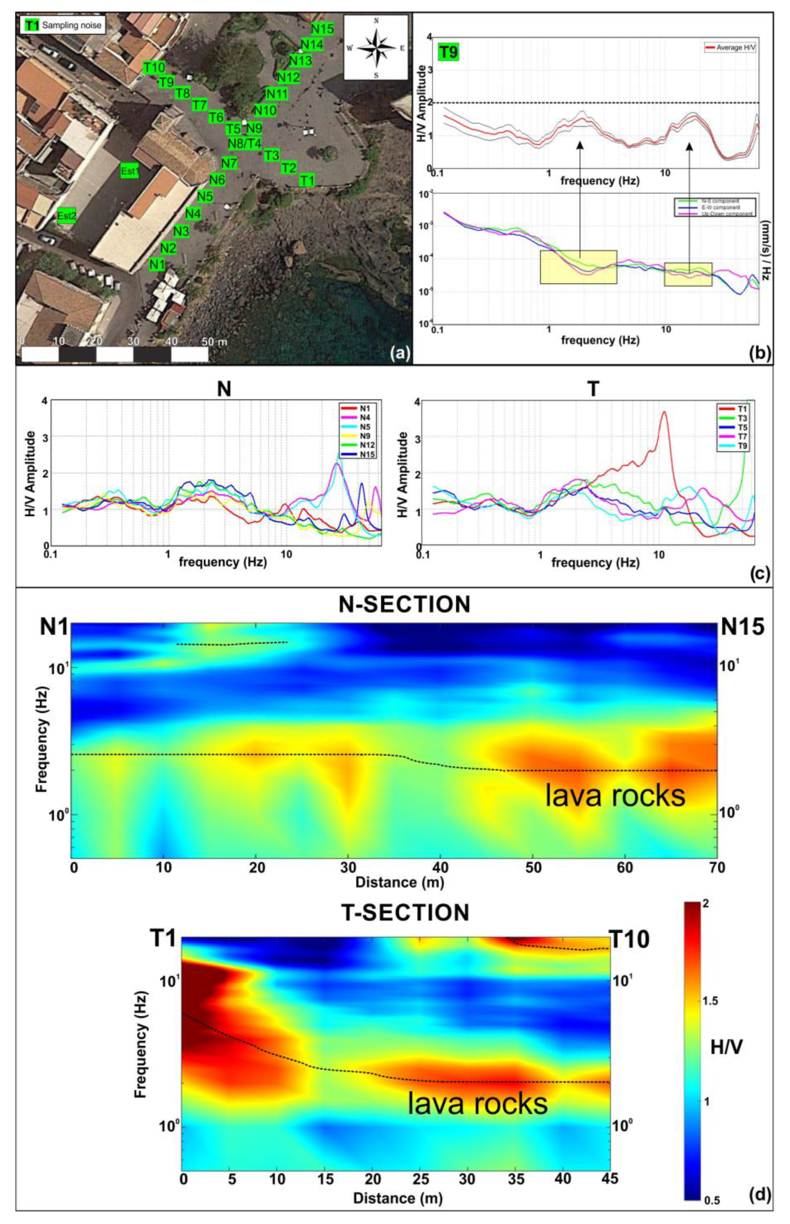 Geosciences 13 00084 g007 Geosciences 13 00084 g007