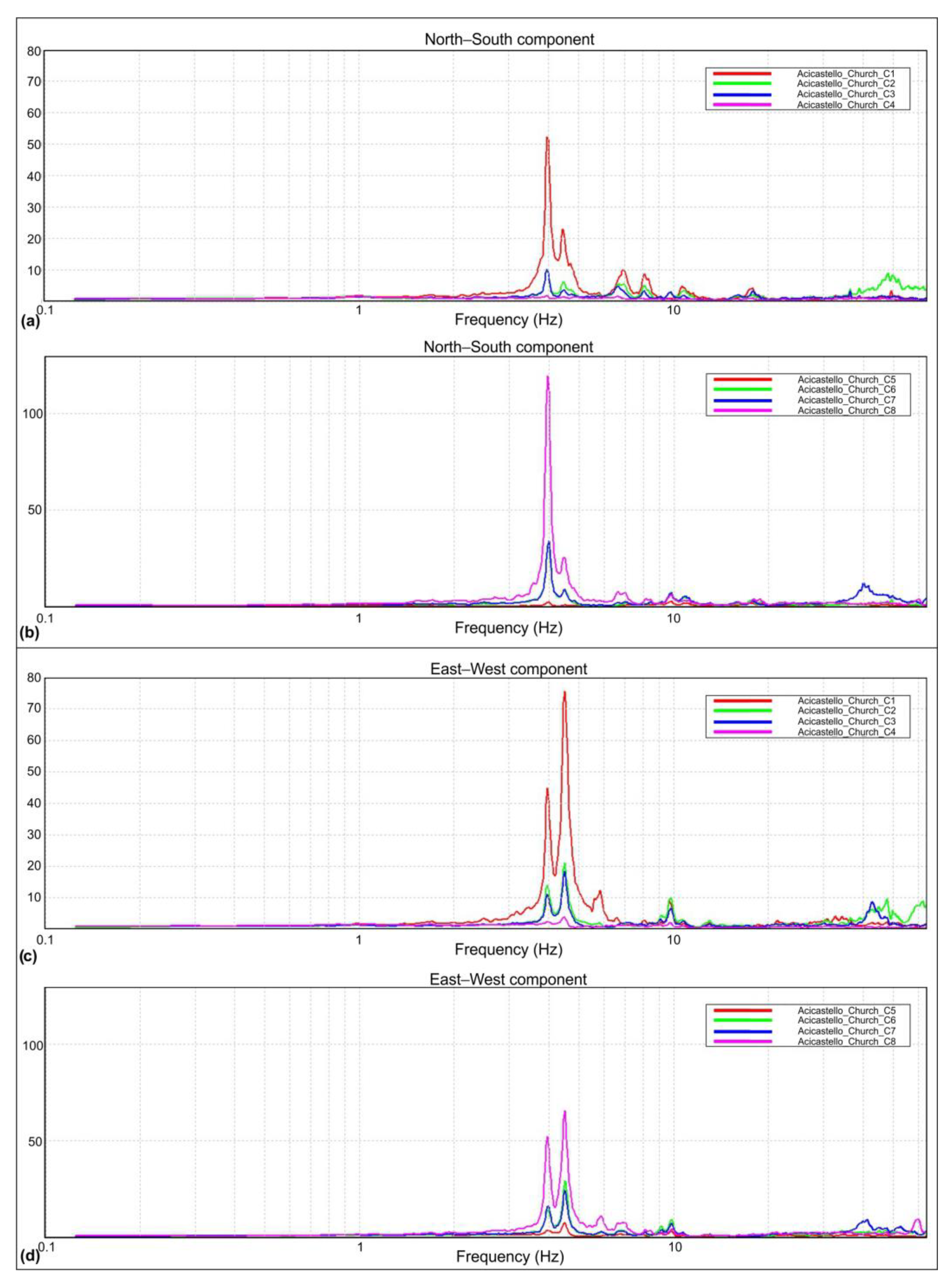 Geosciences 13 00084 g010 Geosciences 13 00084 g010