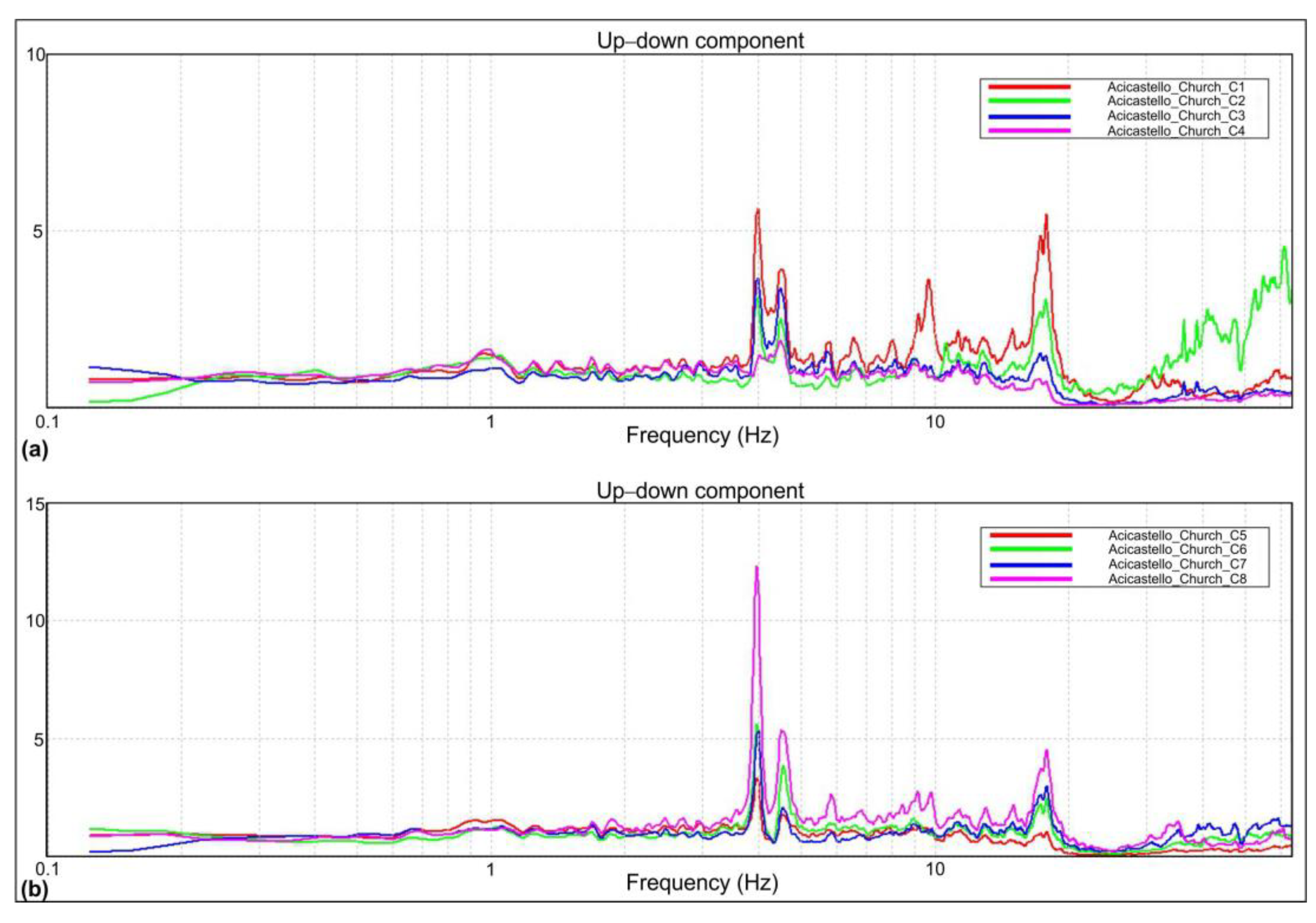 Geosciences 13 00084 g011 Geosciences 13 00084 g011
