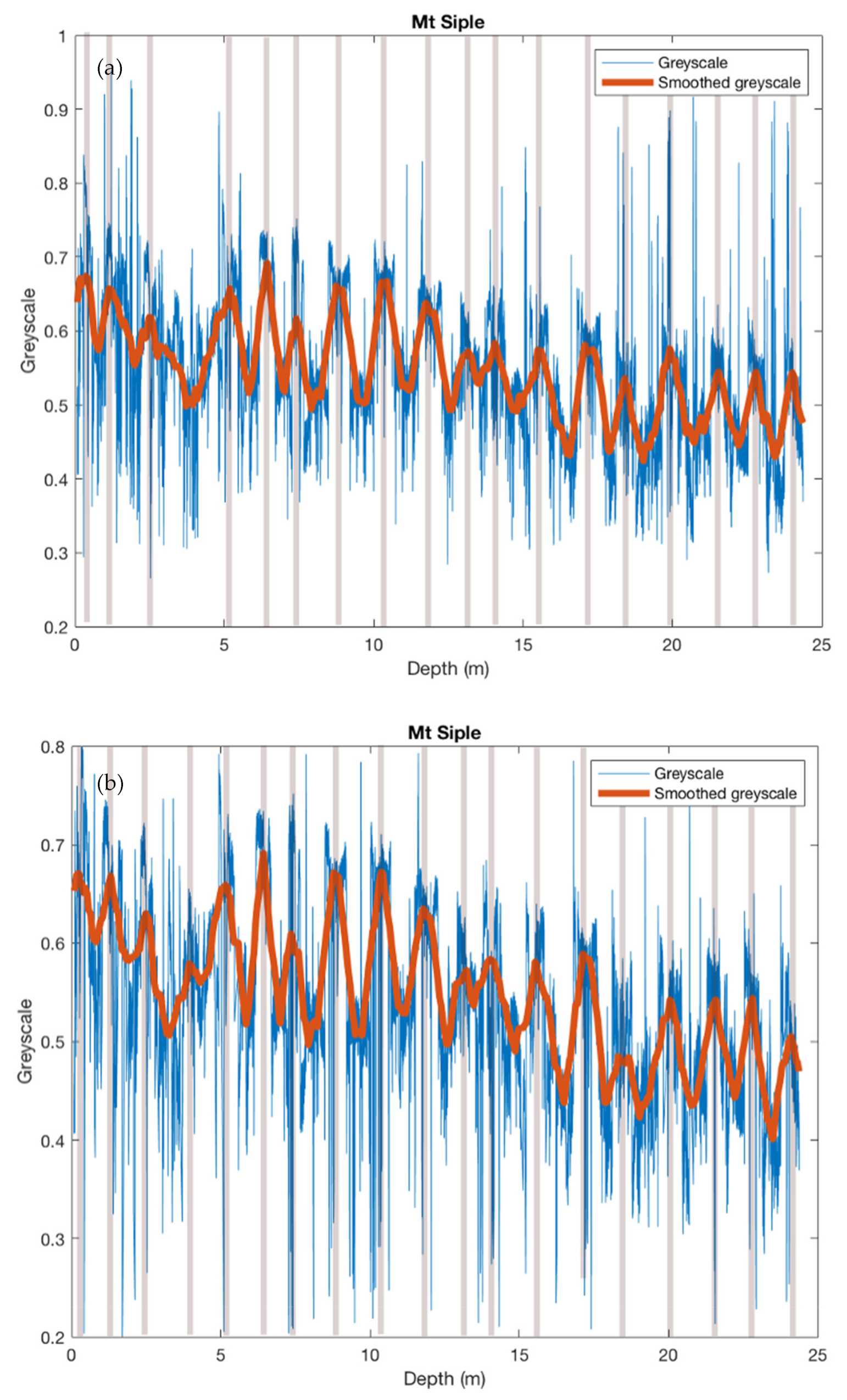Geosciences 13 00085 g002 Geosciences 13 00085 g002