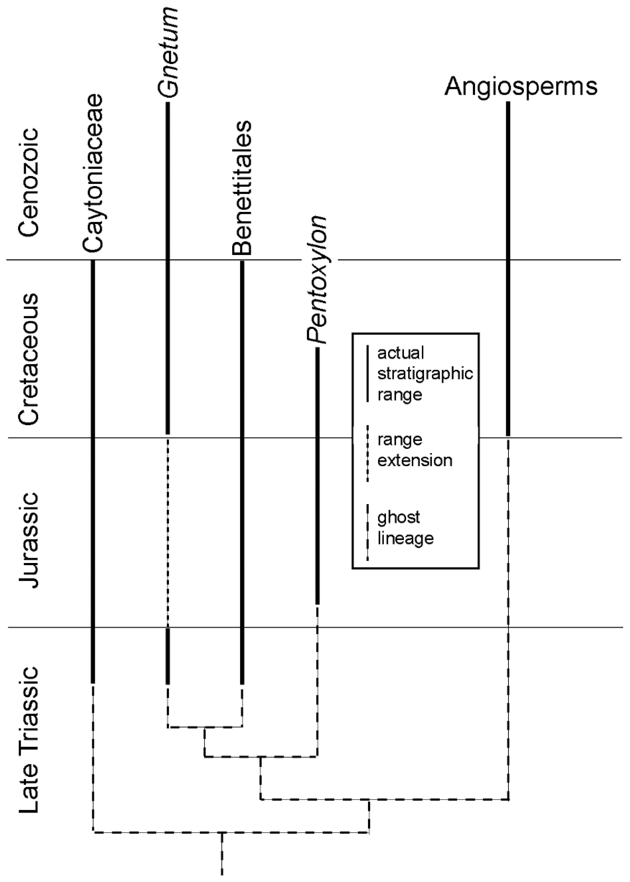 Geosciences 13 00086 g001