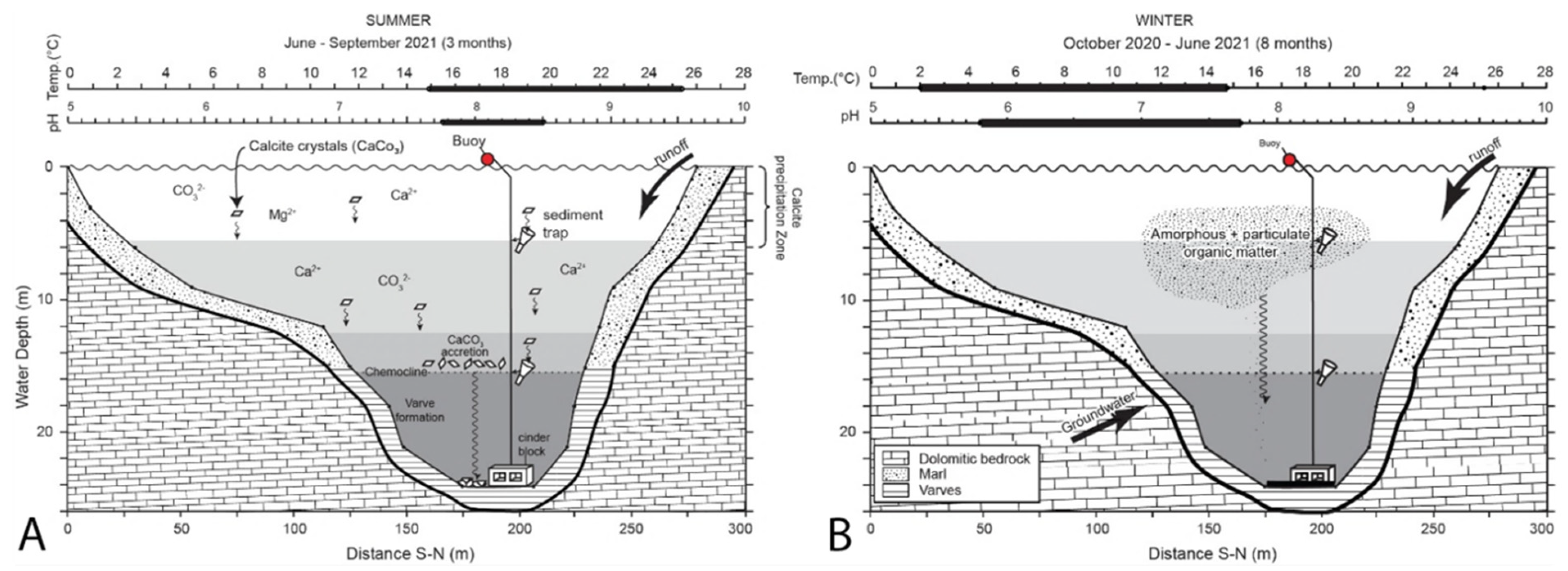 Geosciences 13 00087 g002 Geosciences 13 00087 g002