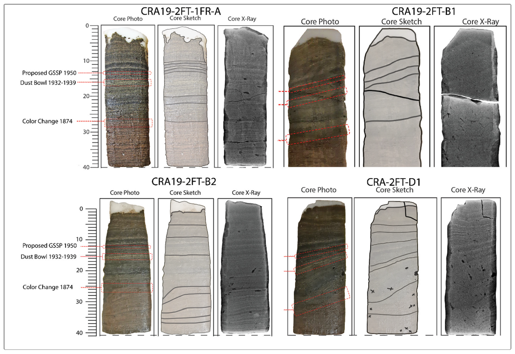 Geosciences 13 00087 g005 Geosciences 13 00087 g005