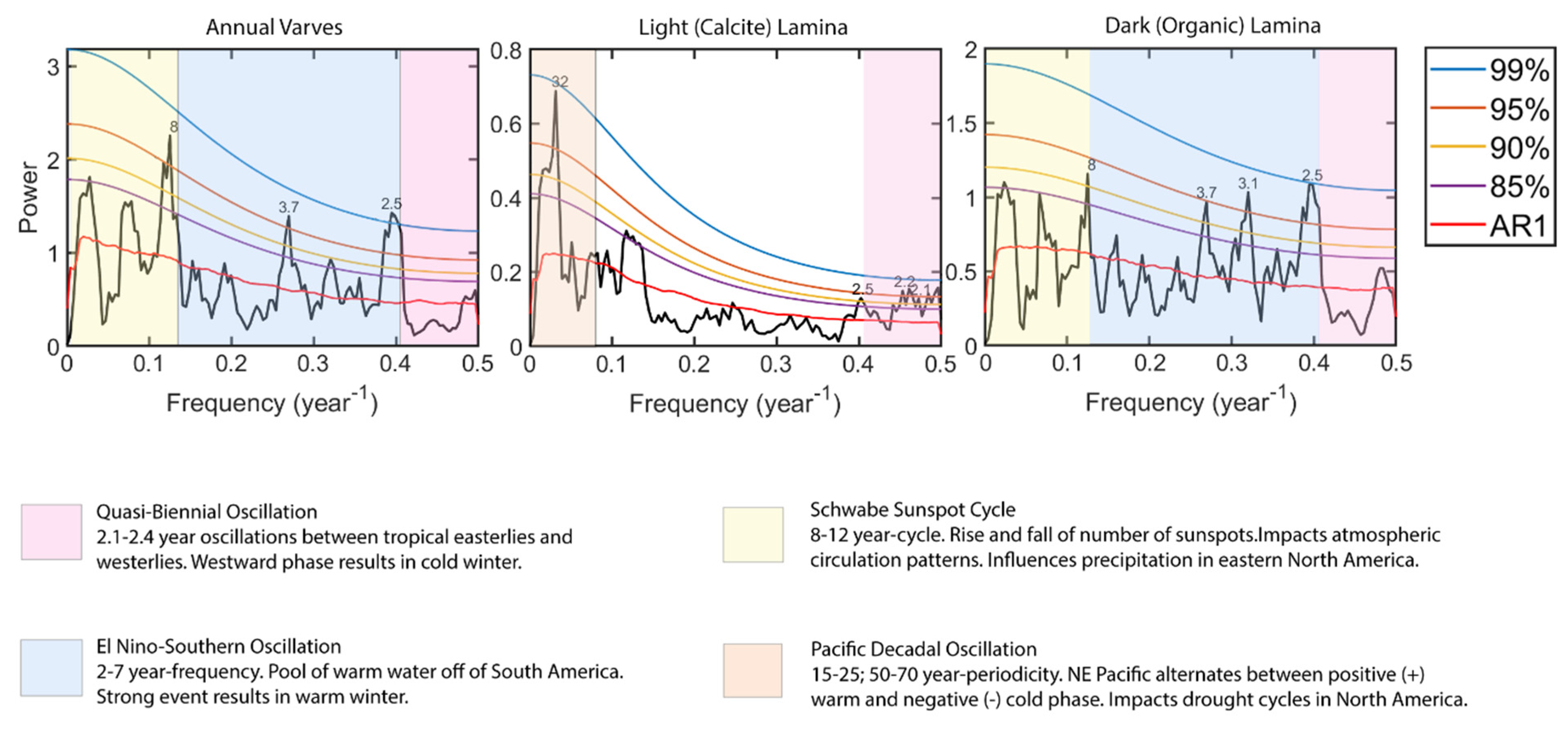 Geosciences 13 00087 g010 Geosciences 13 00087 g010